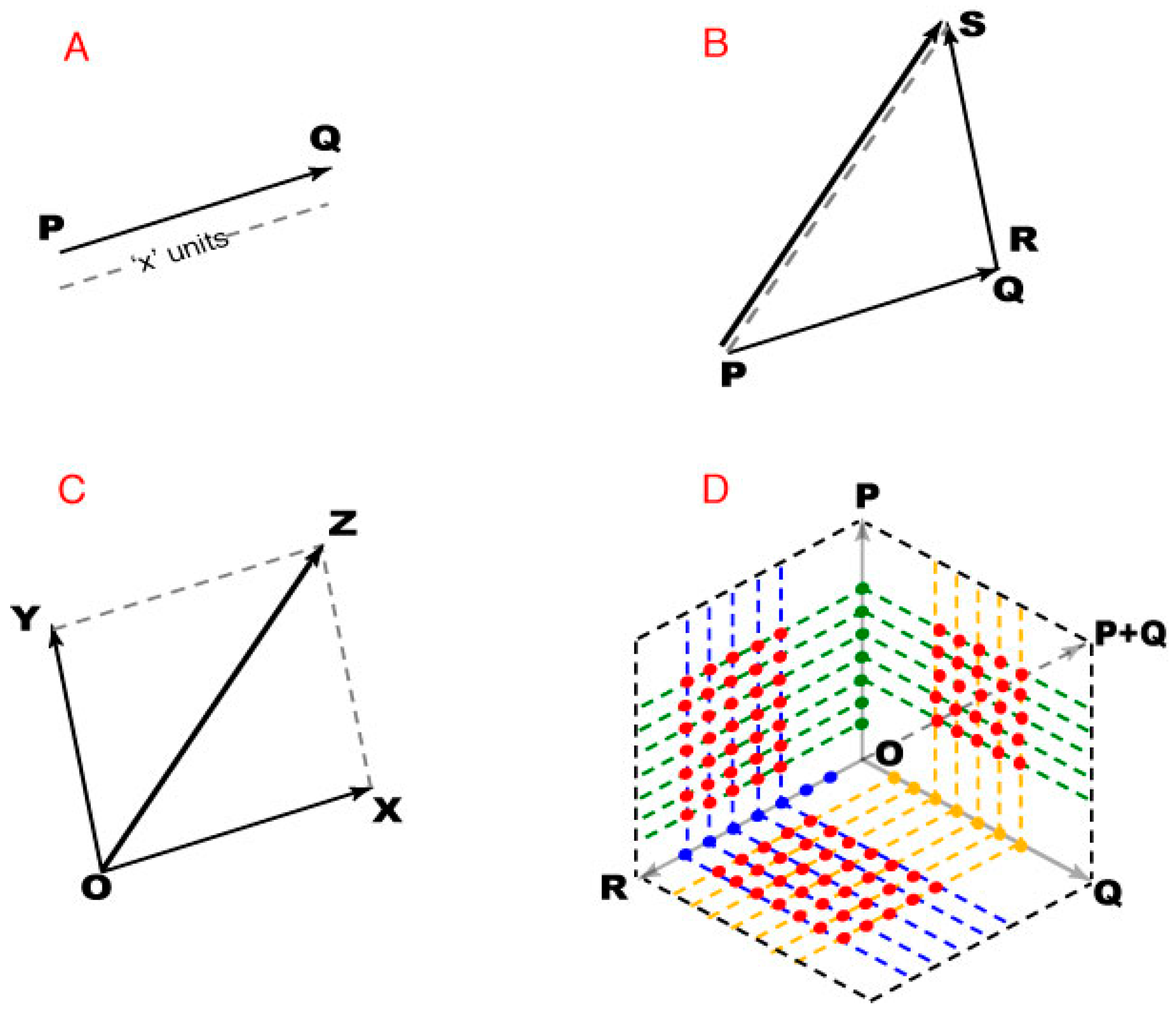 Vision 01 00009 g008