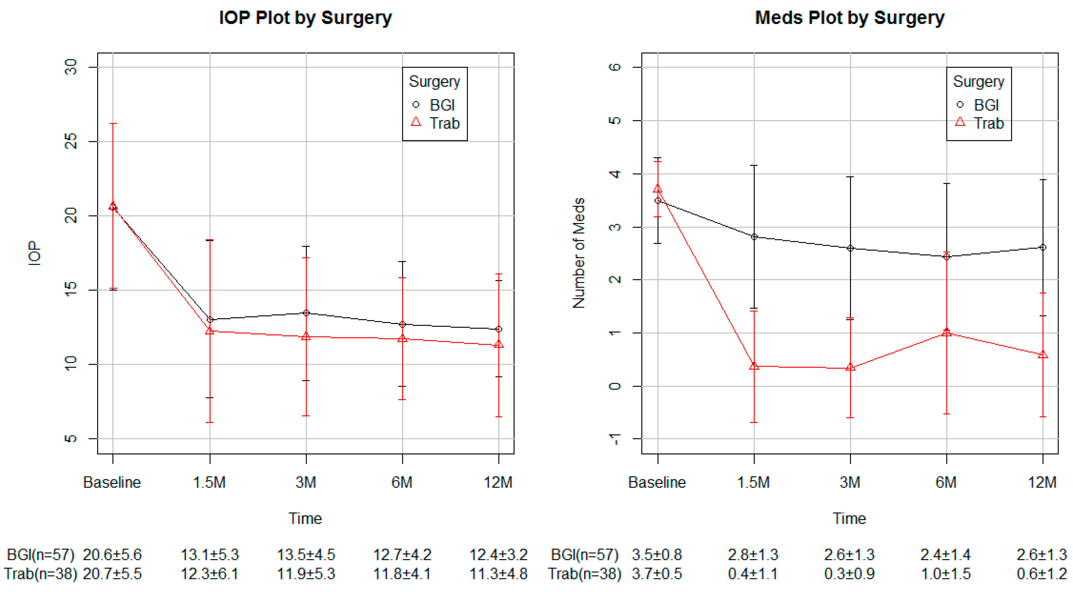 Vision 01 00015 g003