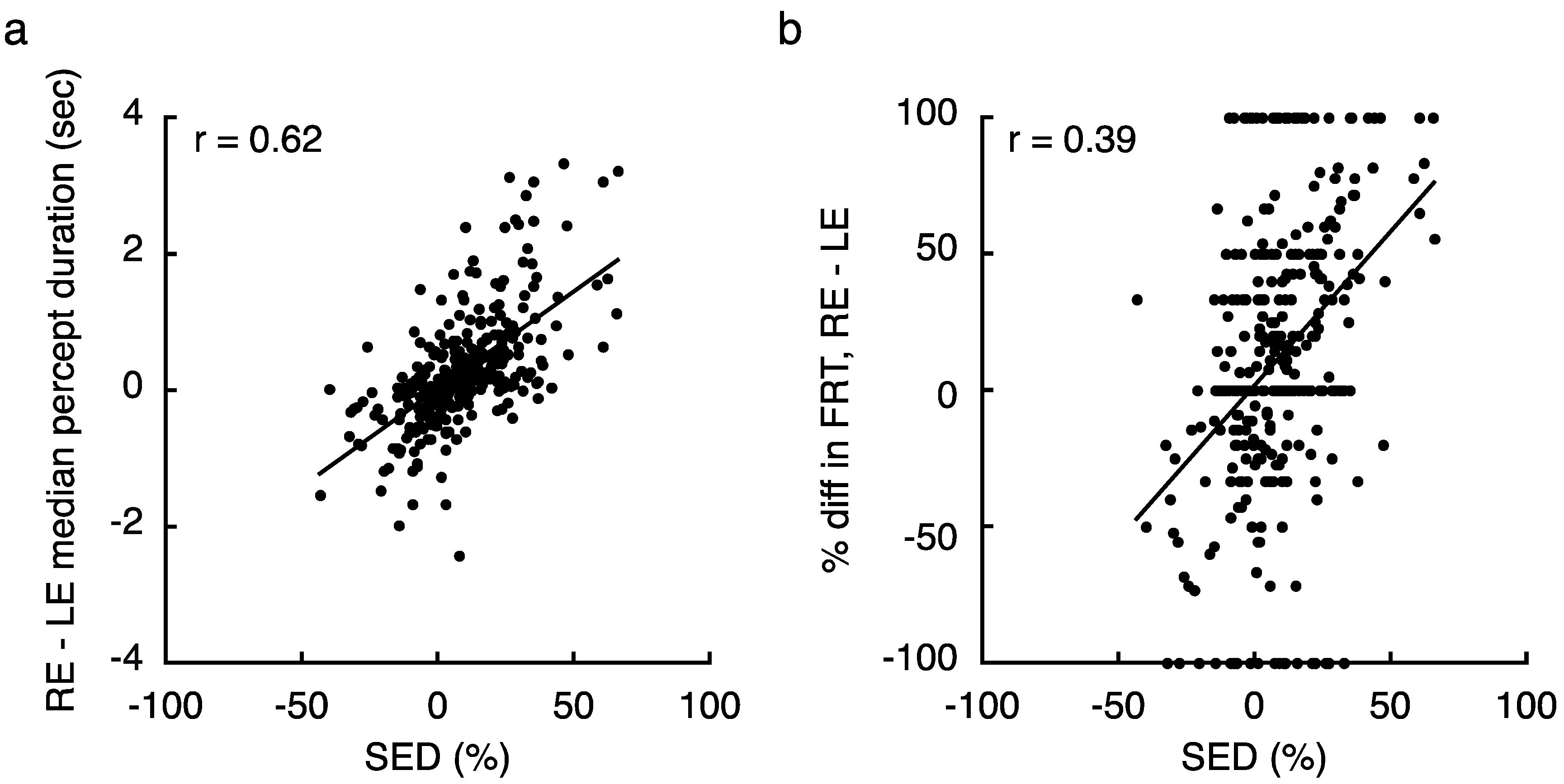 Vision 01 00018 g004