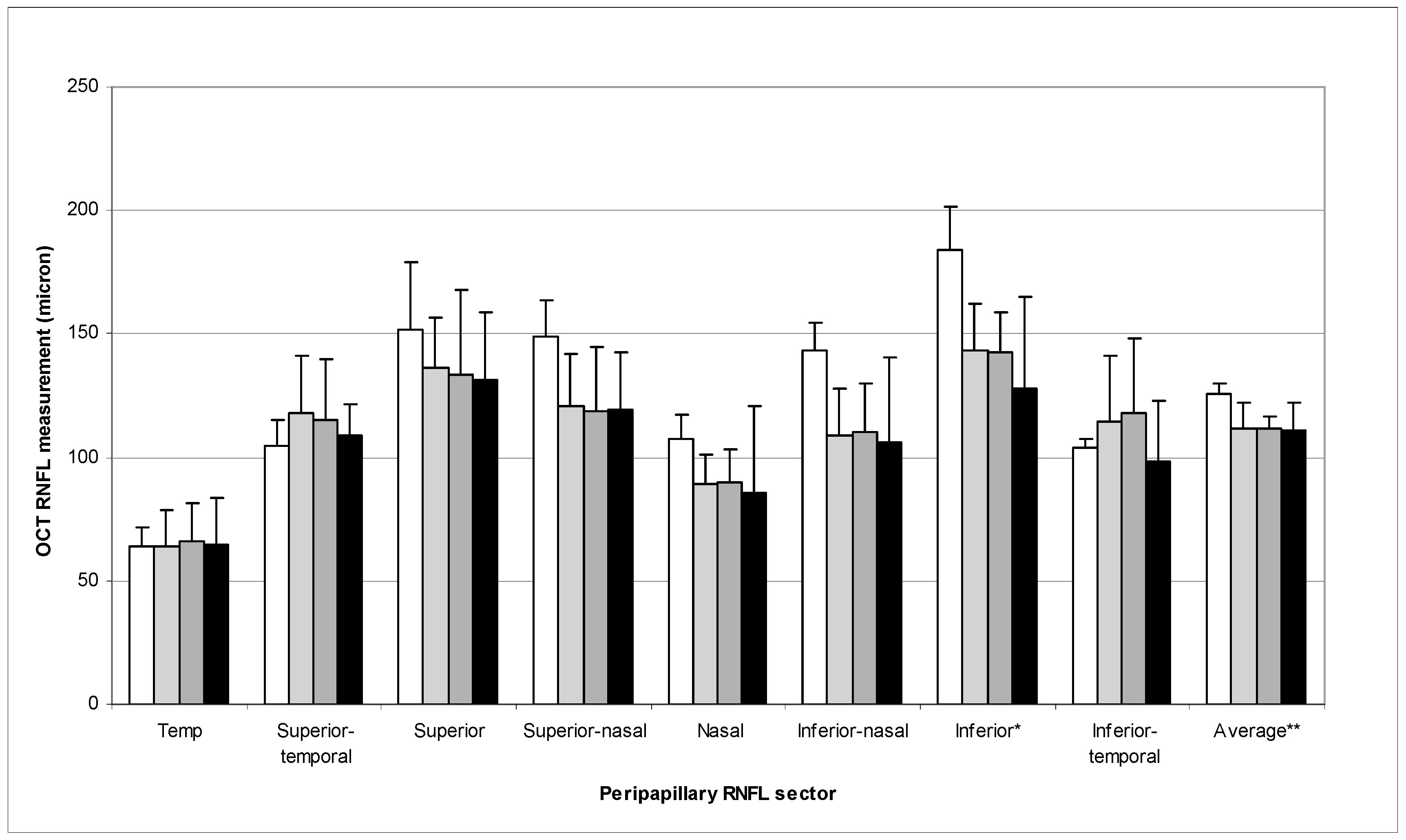 Vision 01 00026 g001
