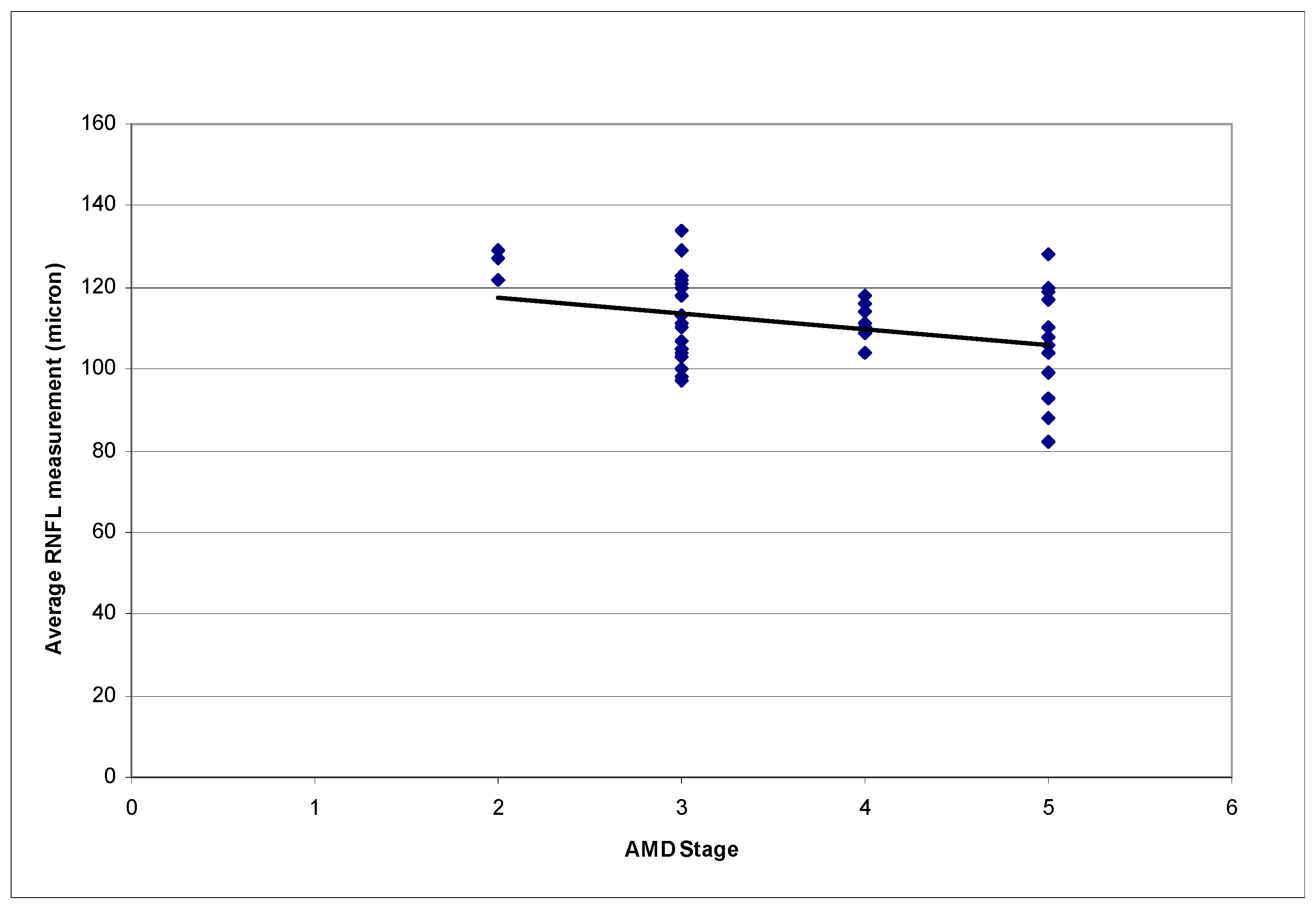 Vision 01 00026 g002