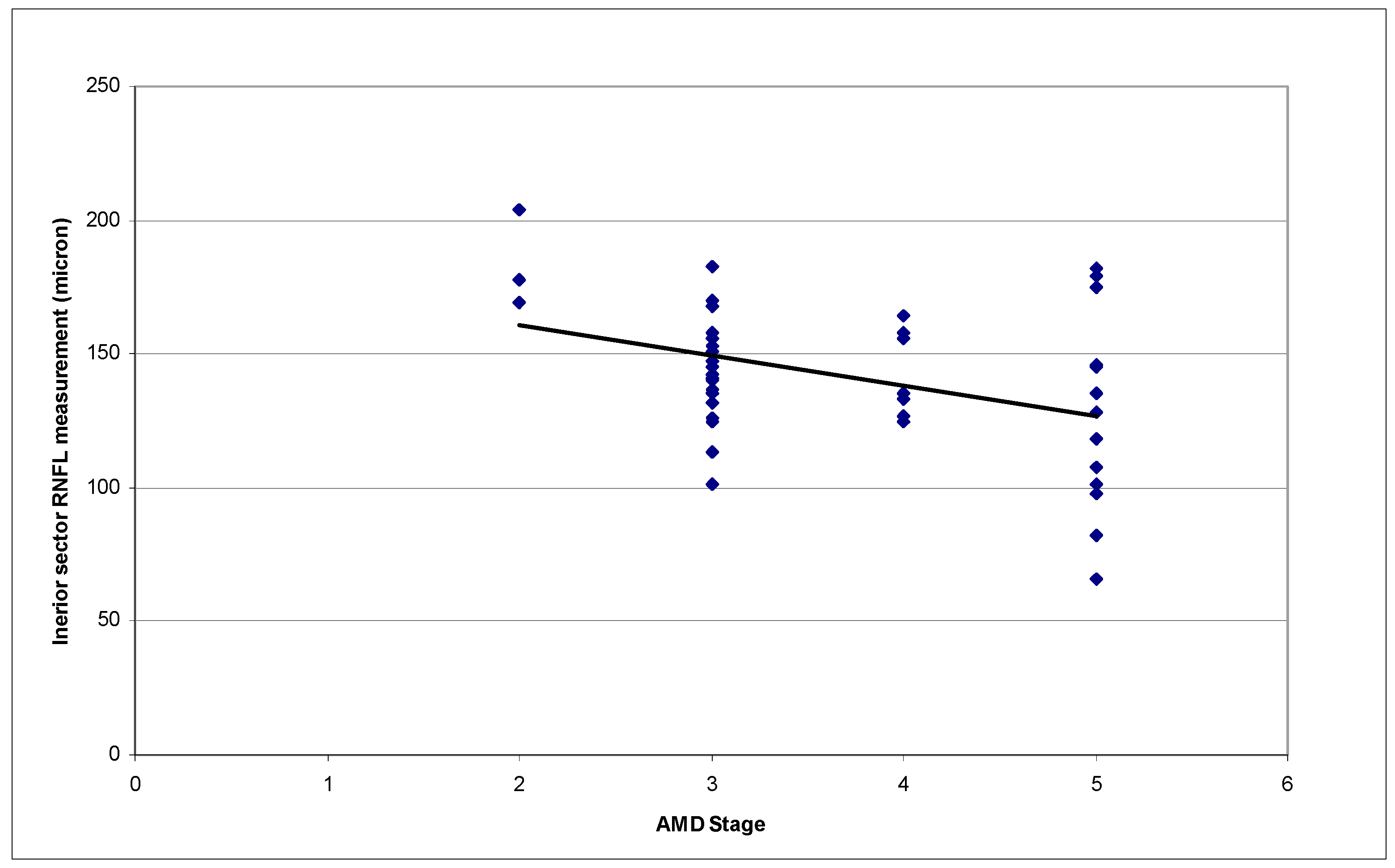 Vision 01 00026 g003