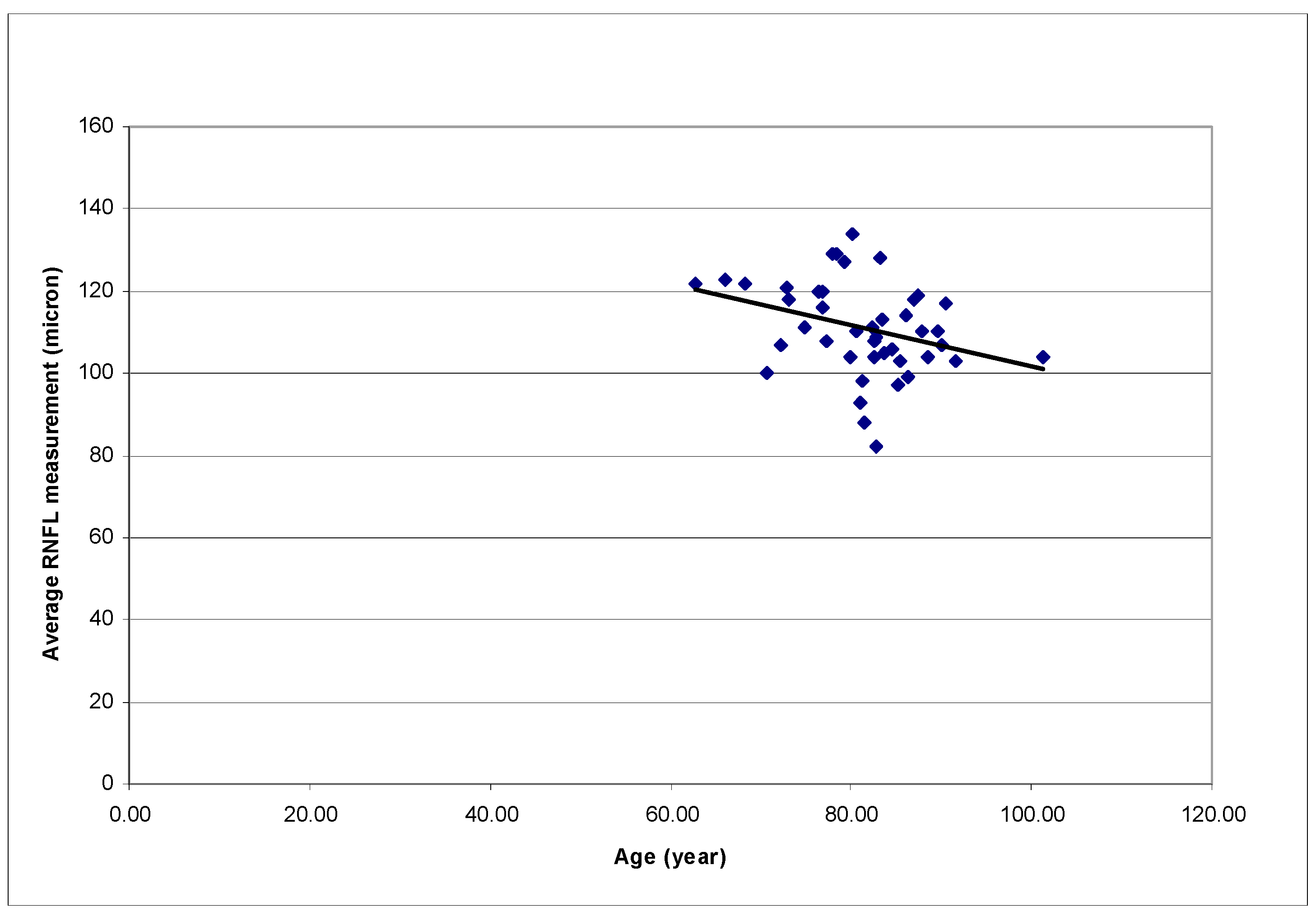 Vision 01 00026 g004