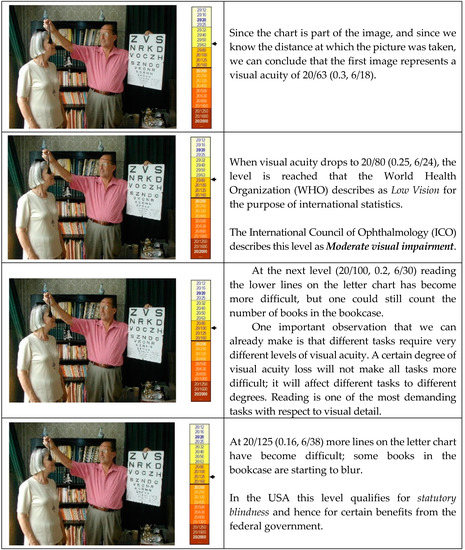 Vision 02 00004 g0a4a 550