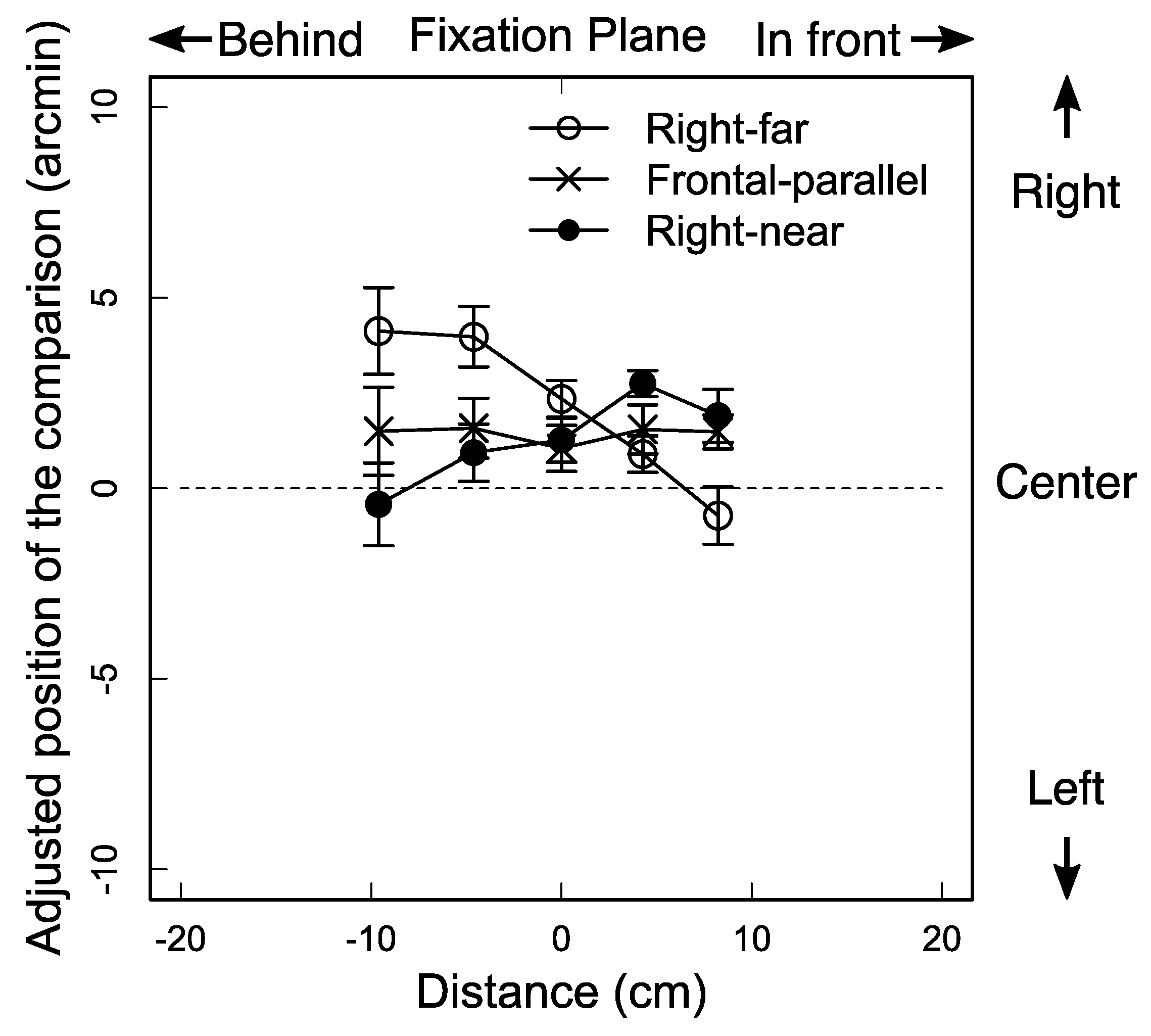Vision 02 00020 g002