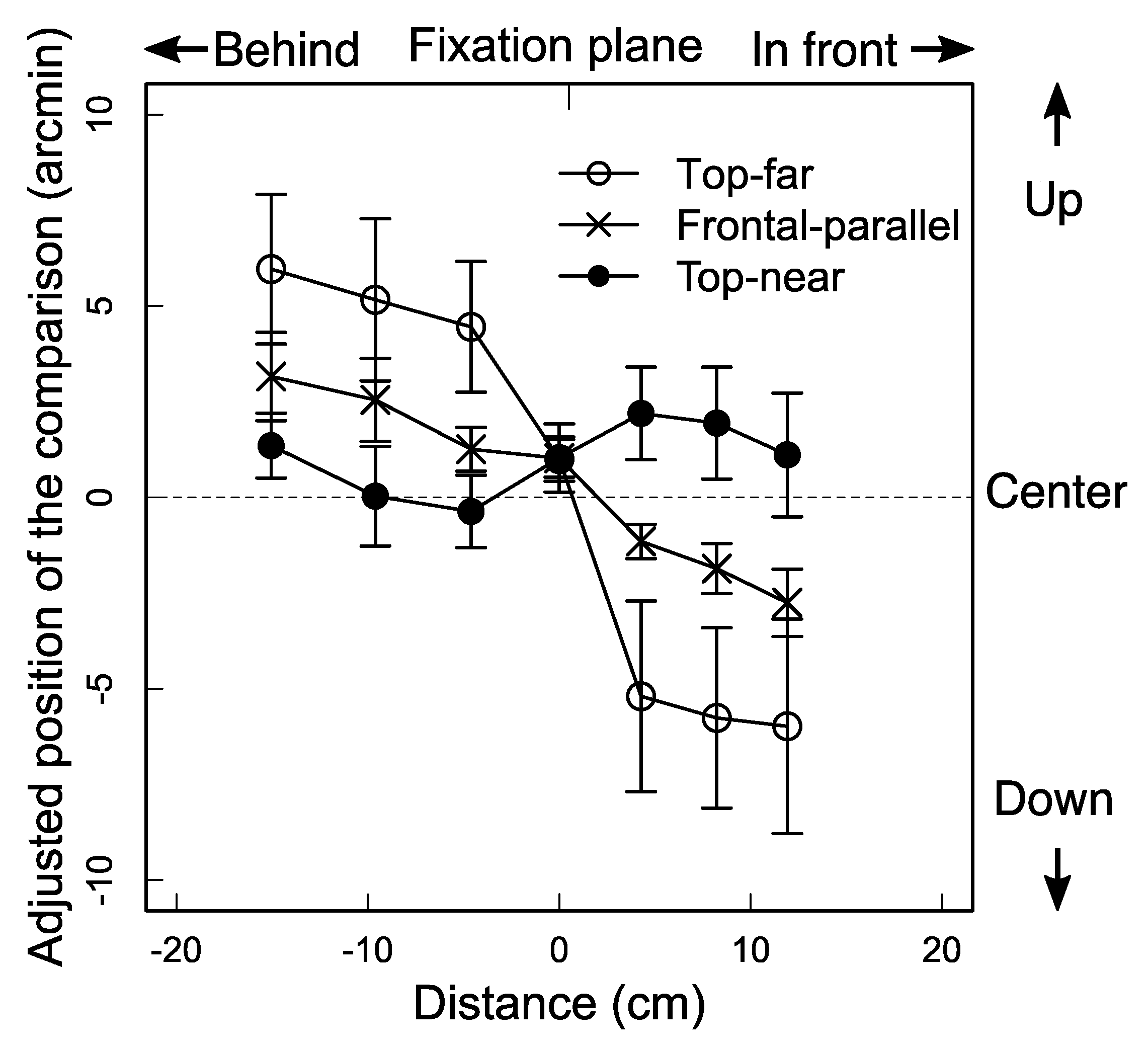 Vision 02 00020 g004