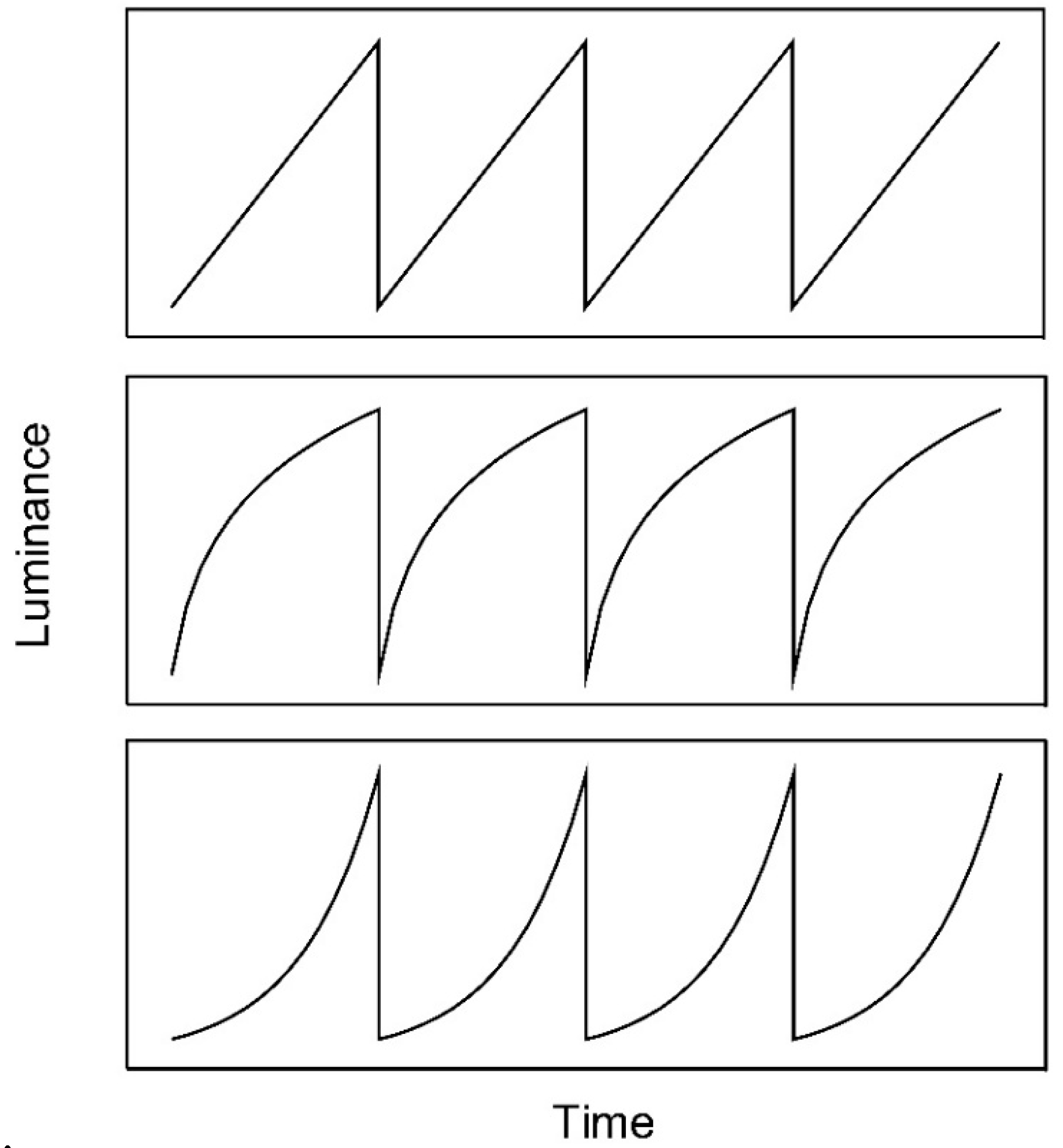 Vision 02 00024 g001 Vision 02 00024 g001