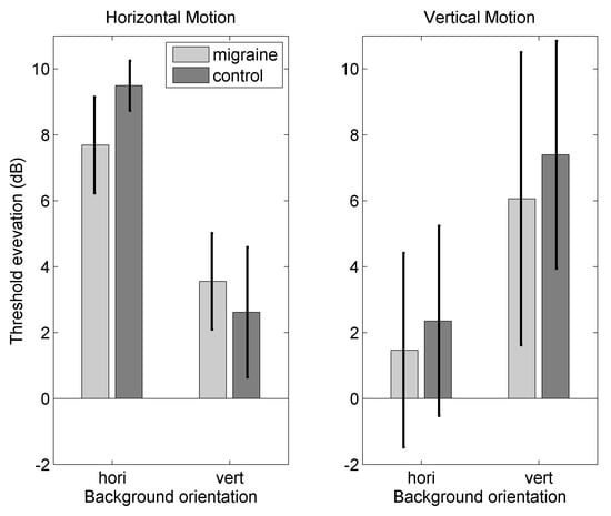 Vision 02 00027 g0a2