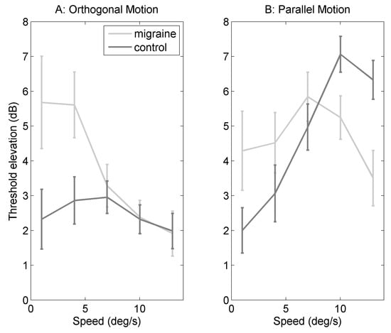 Vision 02 00027 g0a3