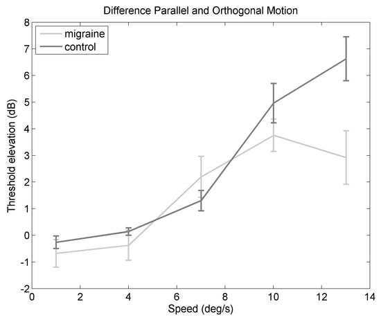 Vision 02 00027 g0a4