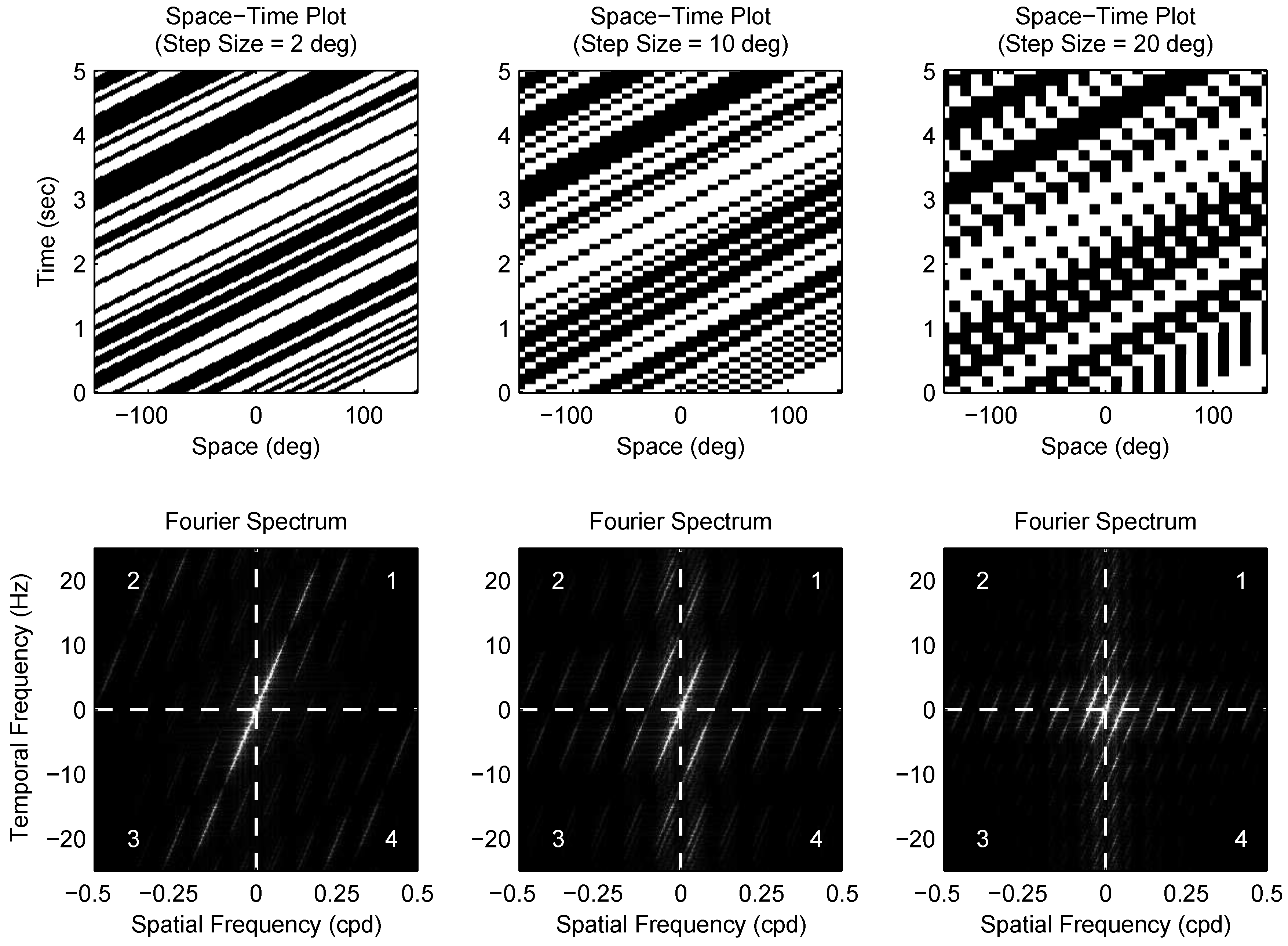 Vision 02 00032 g002 Vision 02 00032 g002