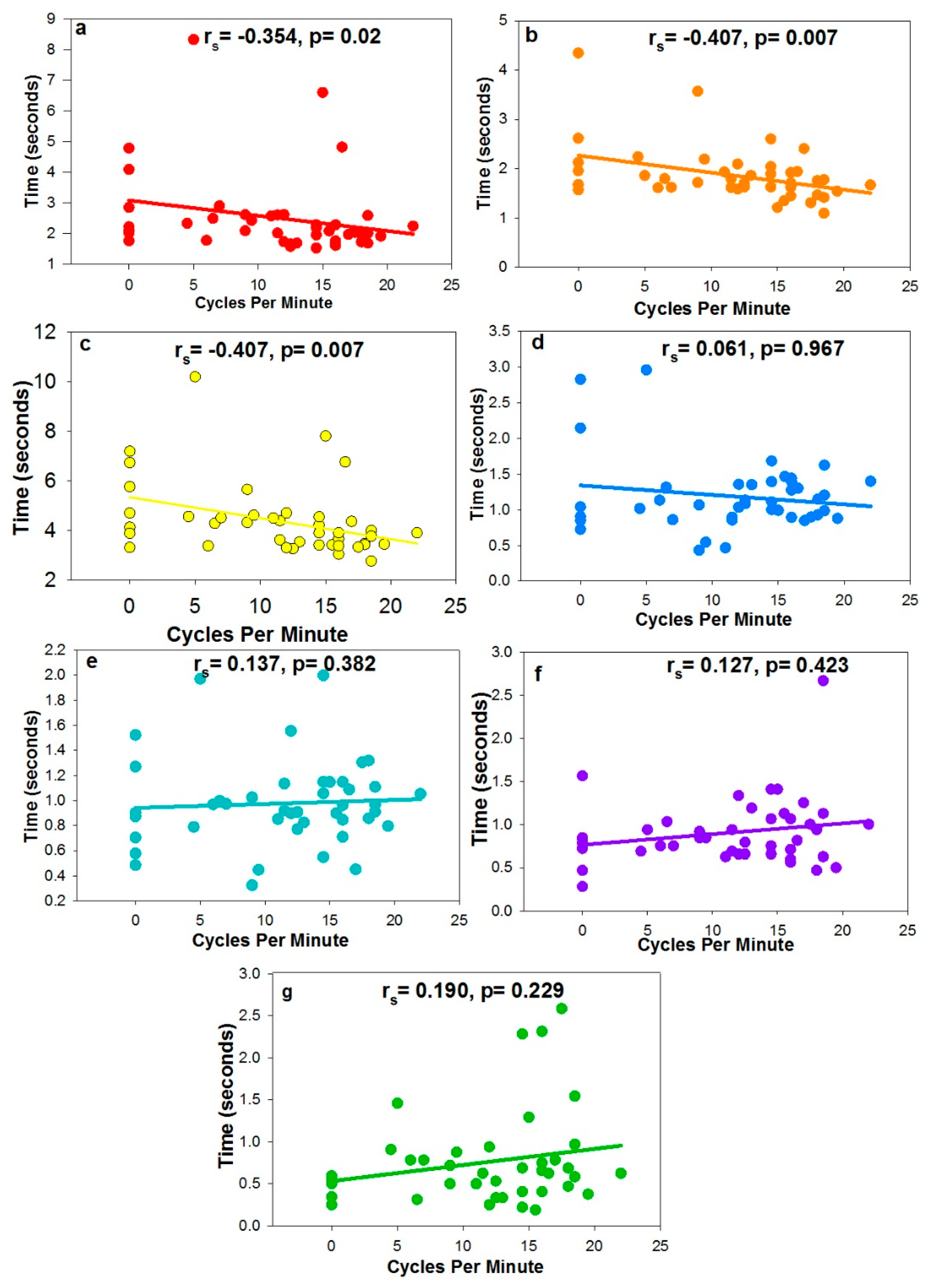 Vision 02 00034 g006 Vision 02 00034 g006