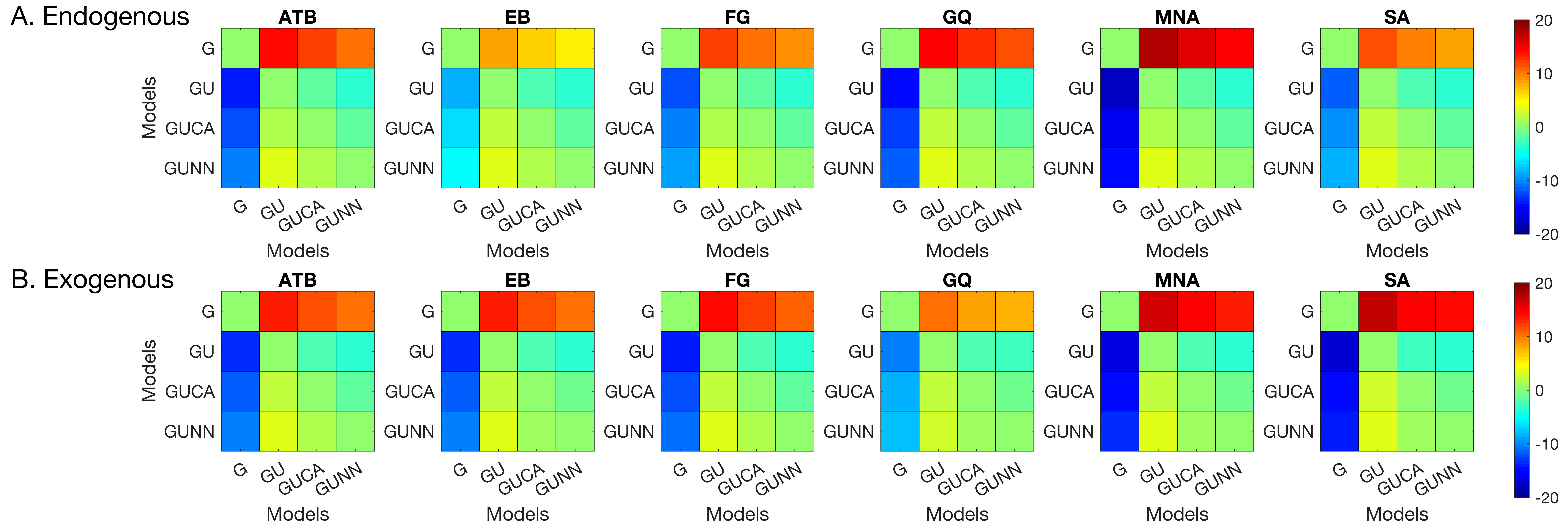Vision 02 00039 g005