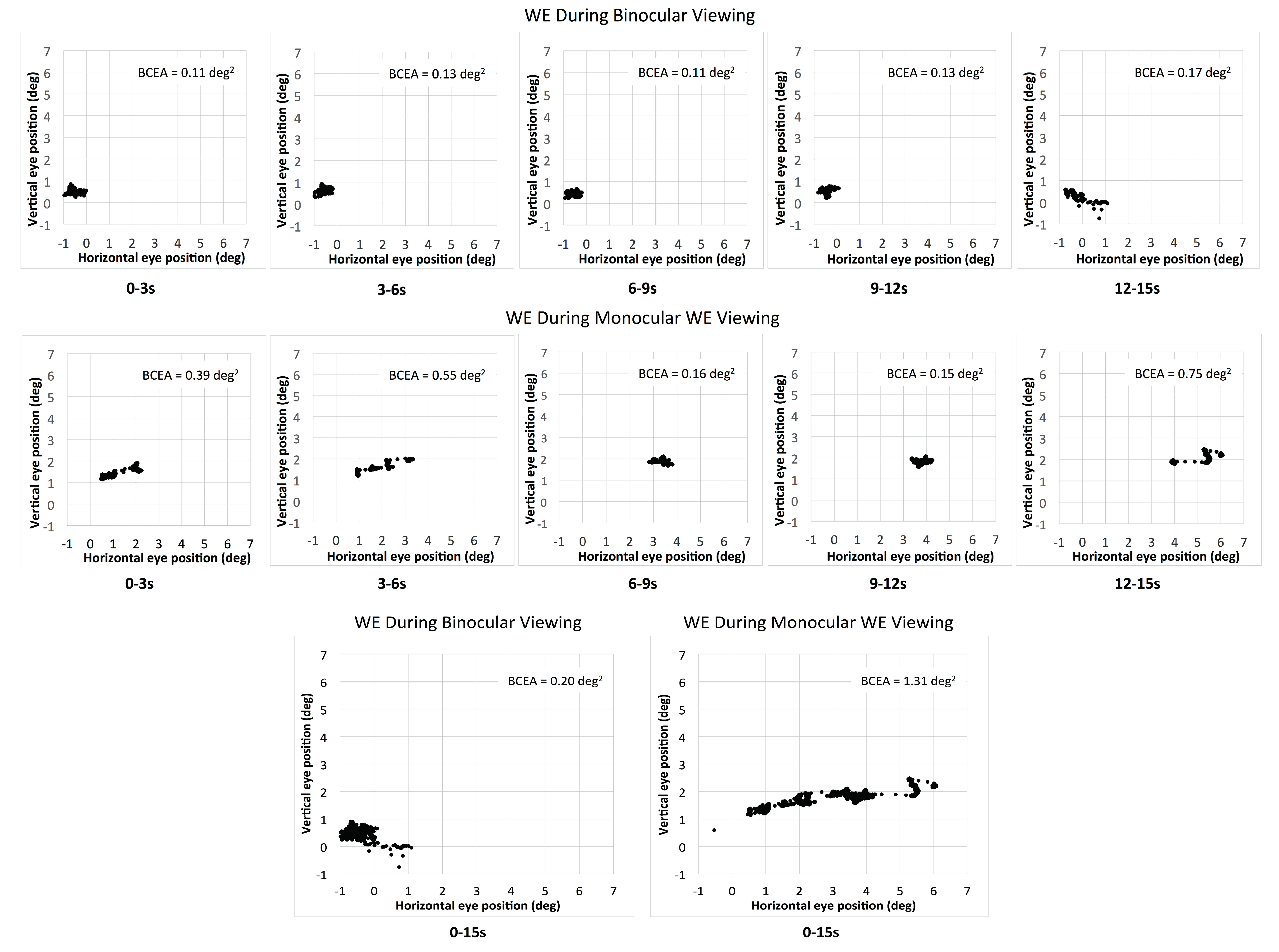 Vision 02 00040 g002