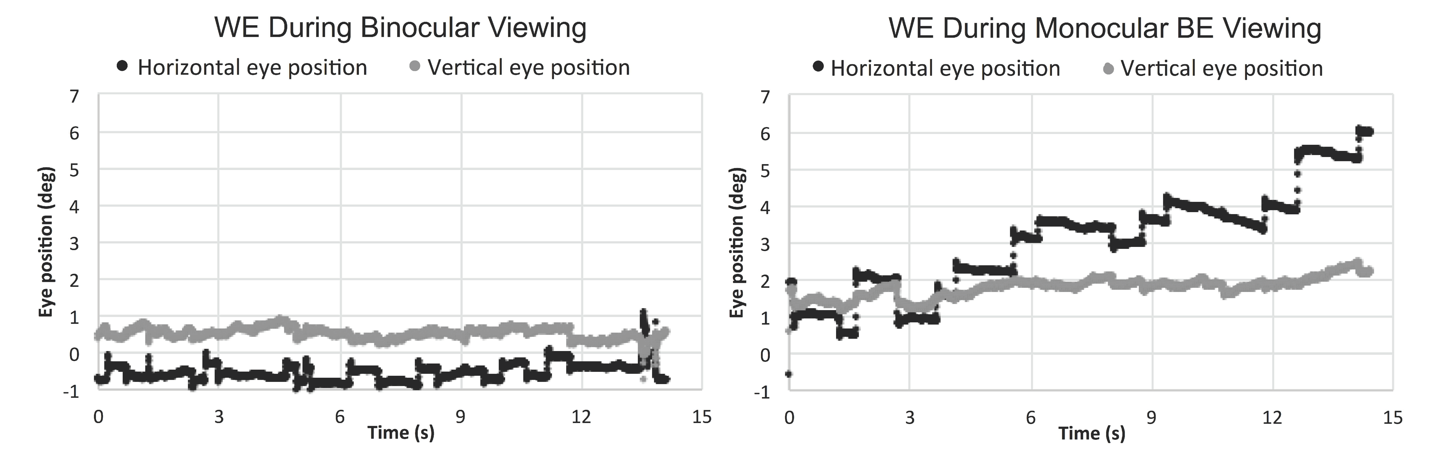 Vision 02 00040 g003