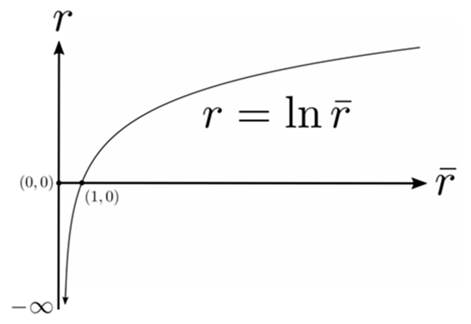 Vision 02 00043 g003