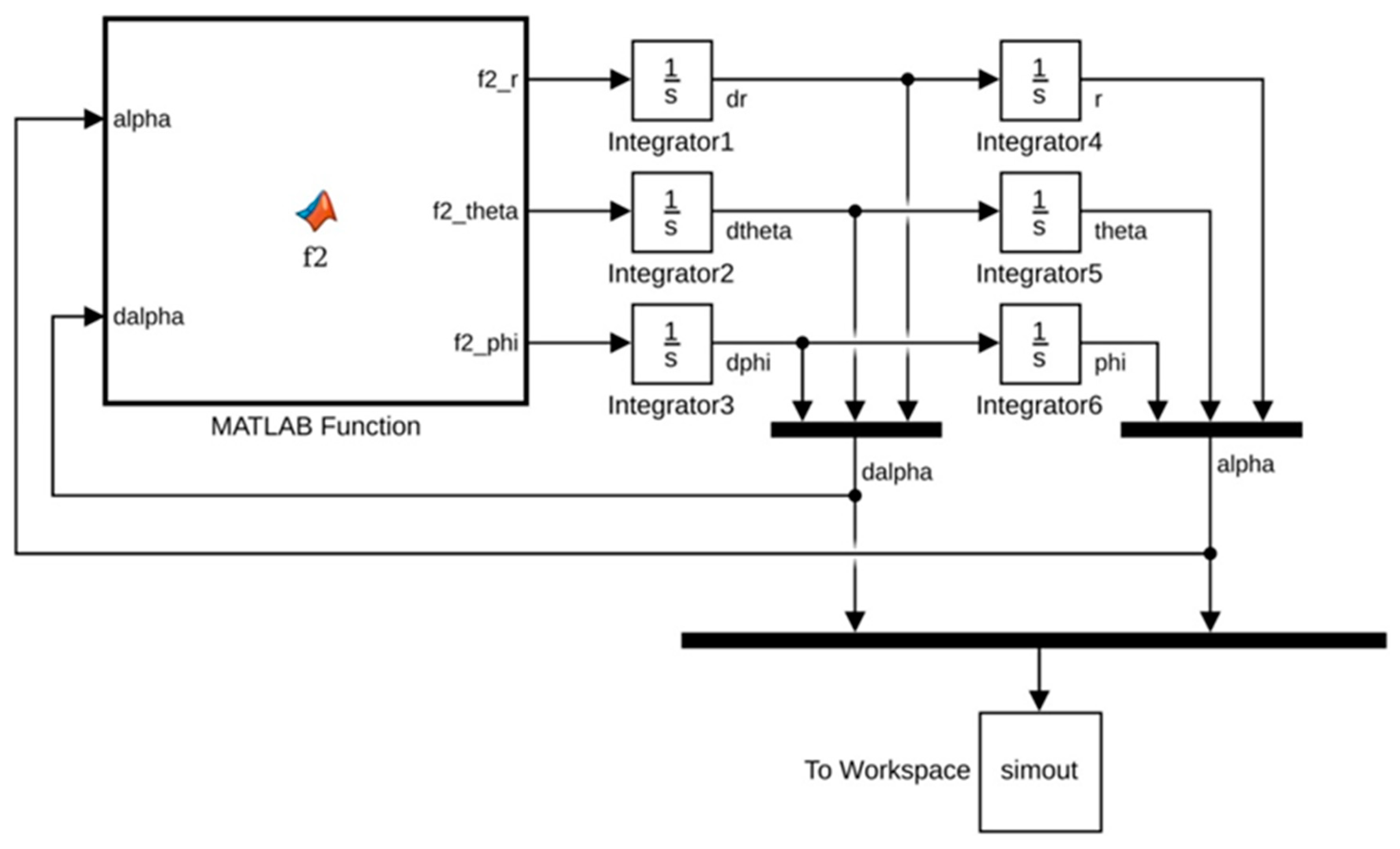 Vision 02 00043 g004