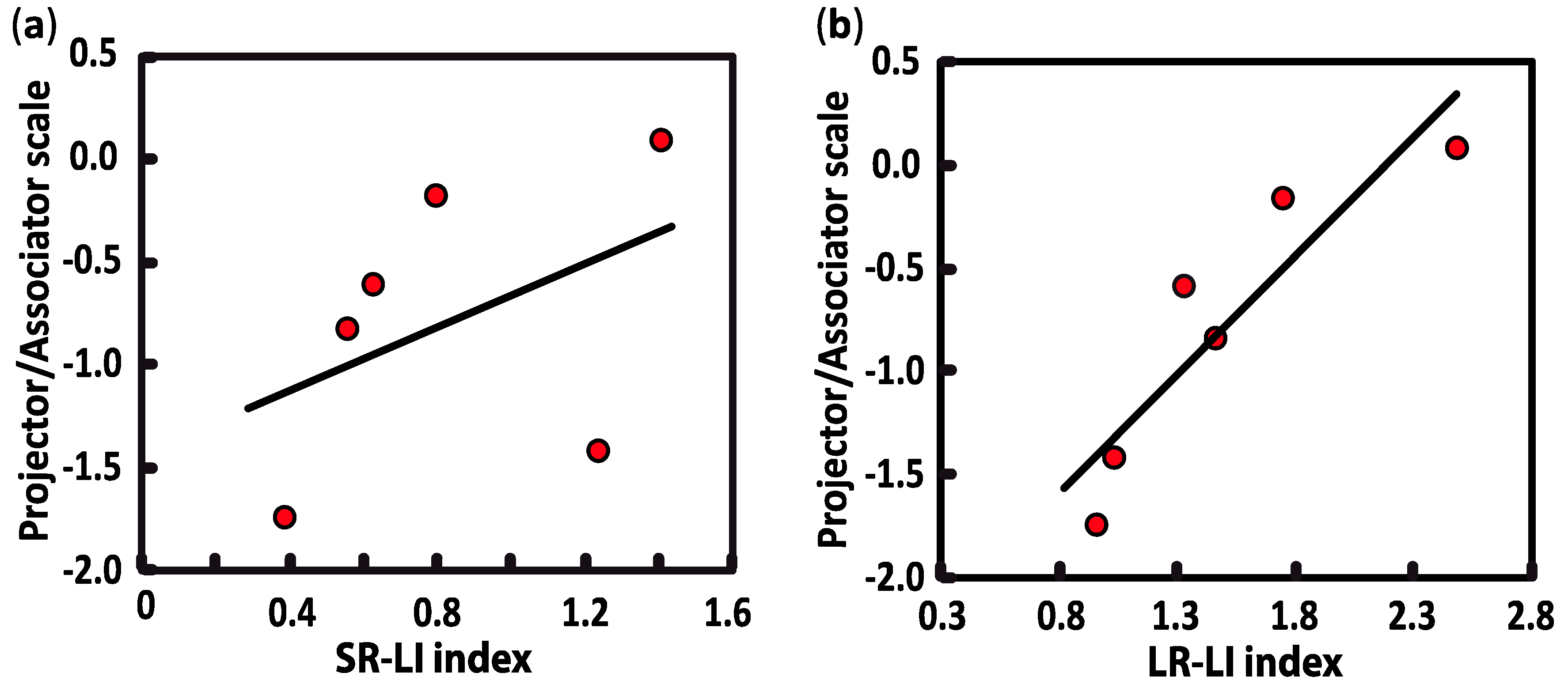 Vision 03 00007 g004