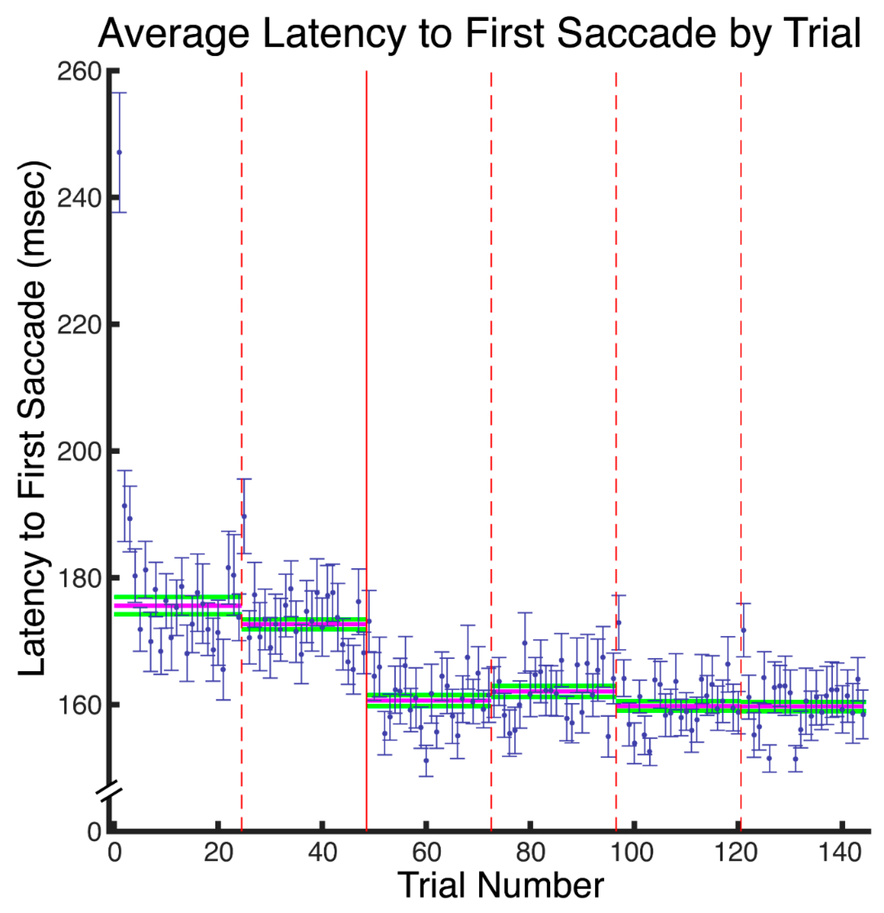 Vision 03 00009 g005