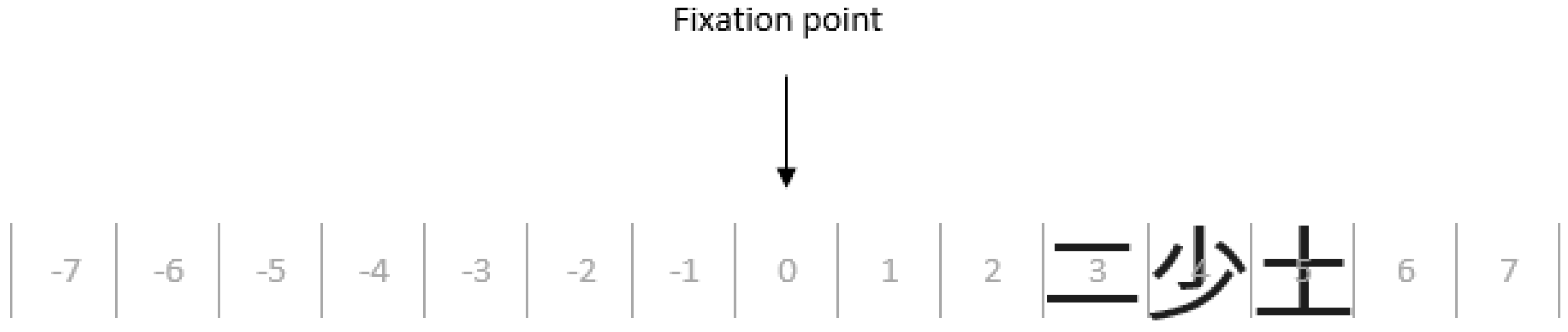 Vision 03 00011 g001