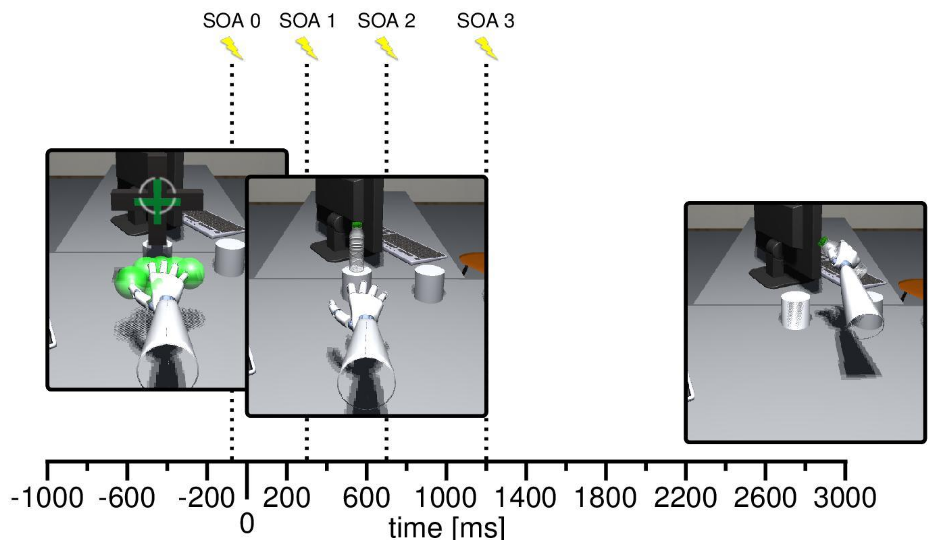 Vision 03 00015 g002