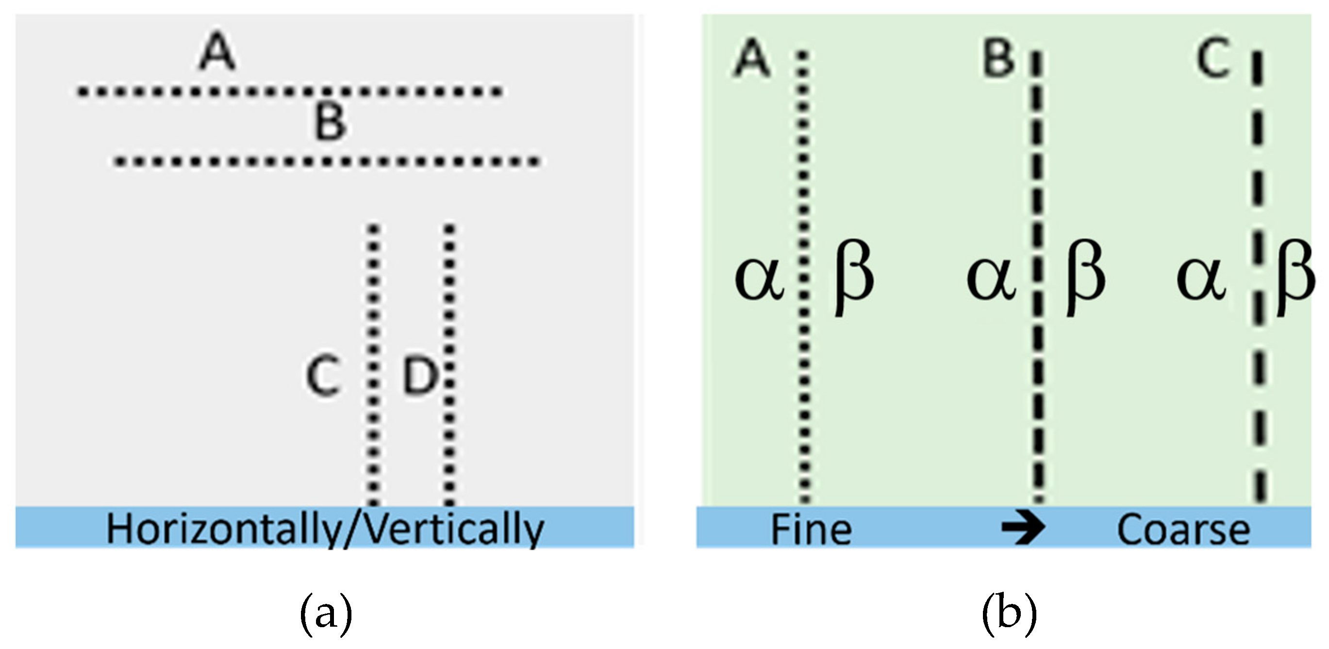 Vision 03 00025 g008 Vision 03 00025 g008