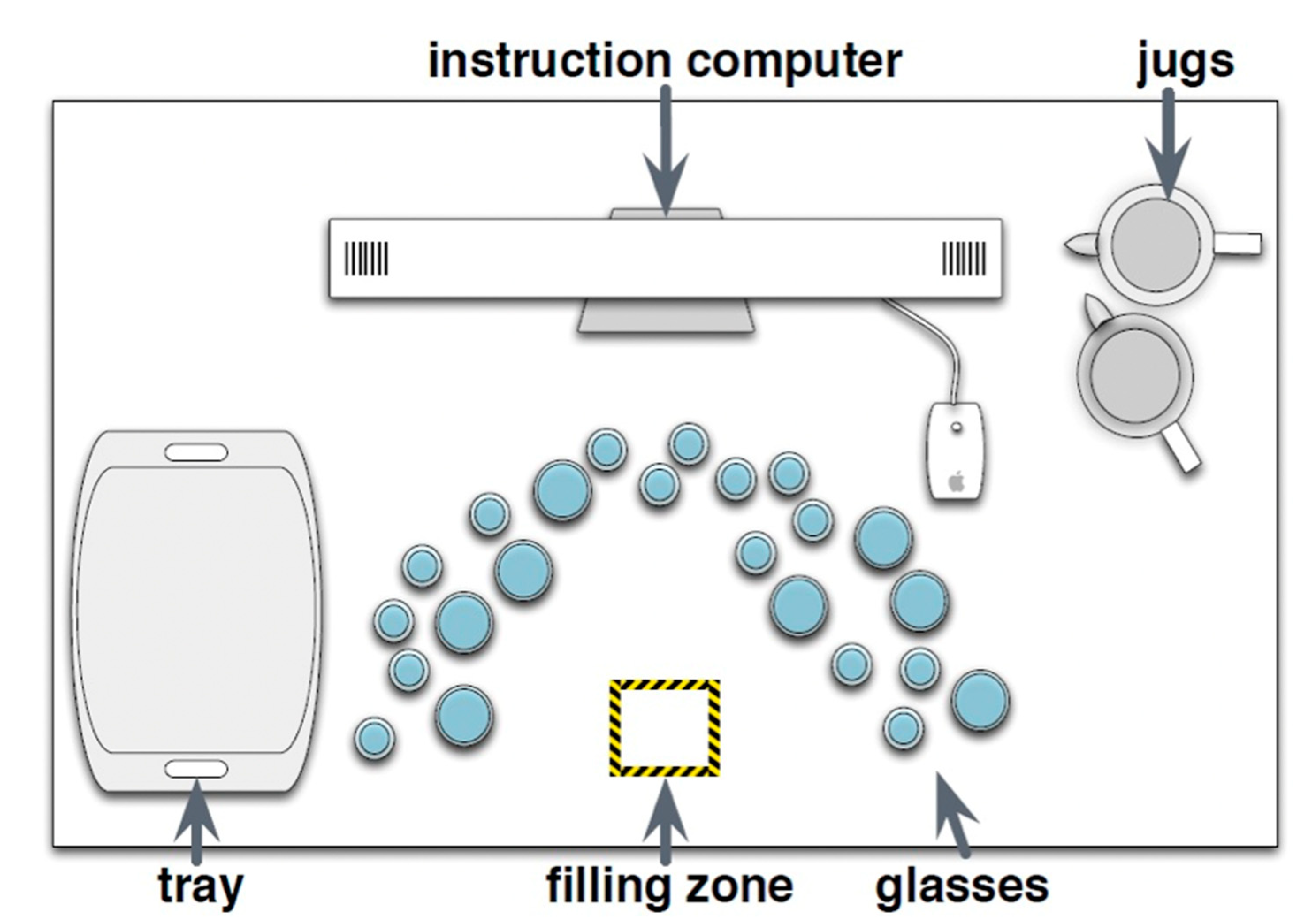 Vision 03 00028 g001 Vision 03 00028 g001