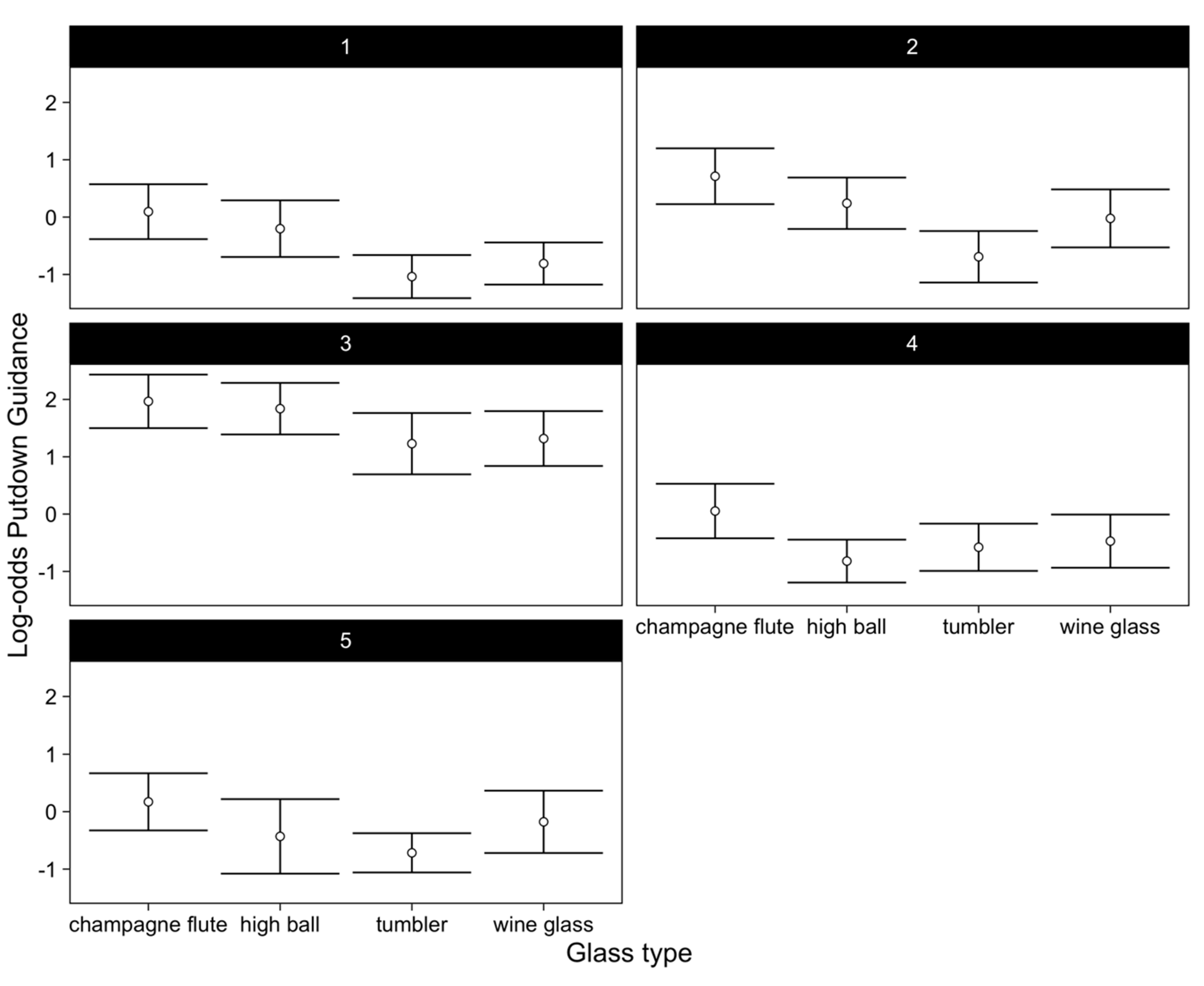Vision 03 00028 g0a1 Vision 03 00028 g0a1