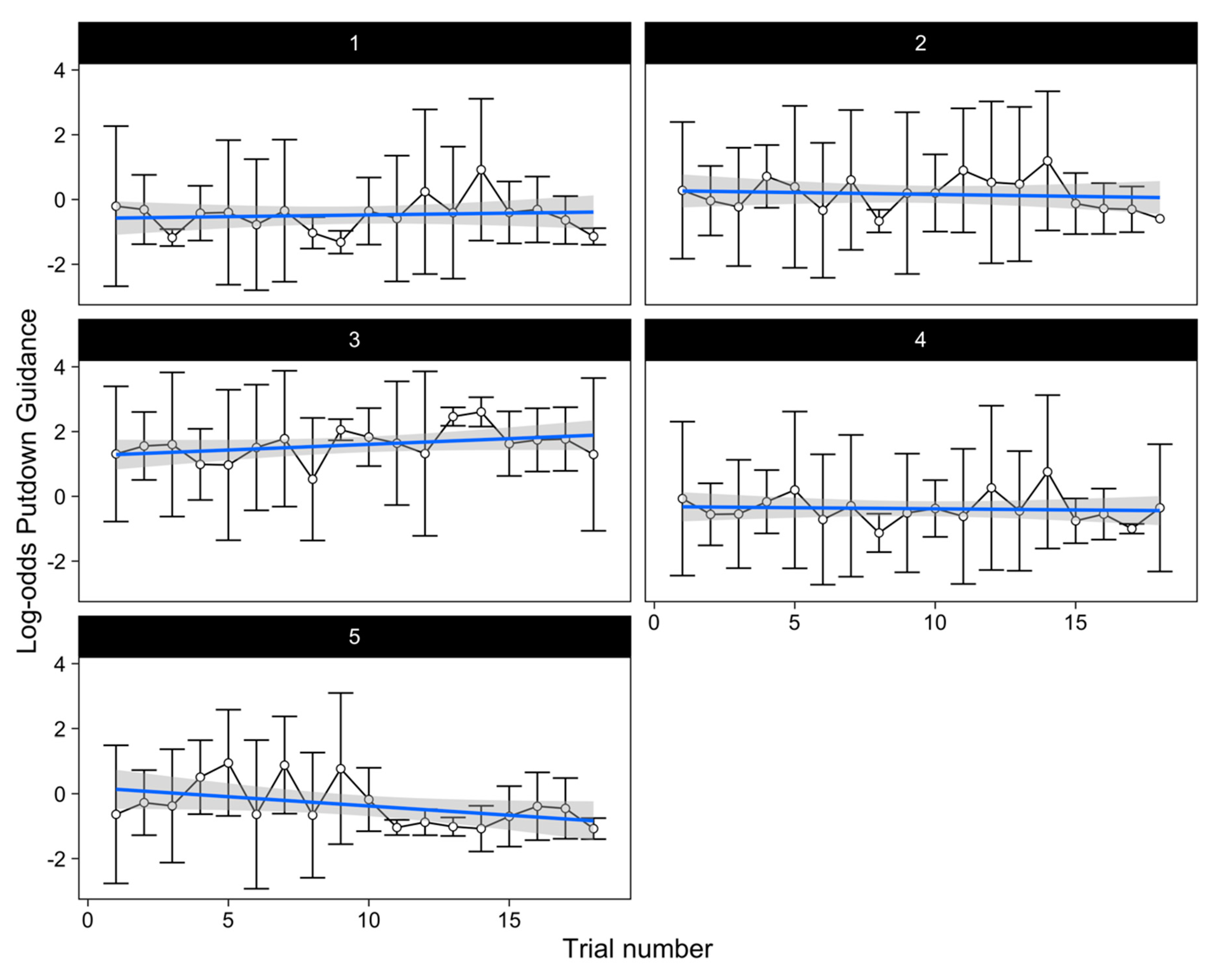 Vision 03 00028 g0a2 Vision 03 00028 g0a2
