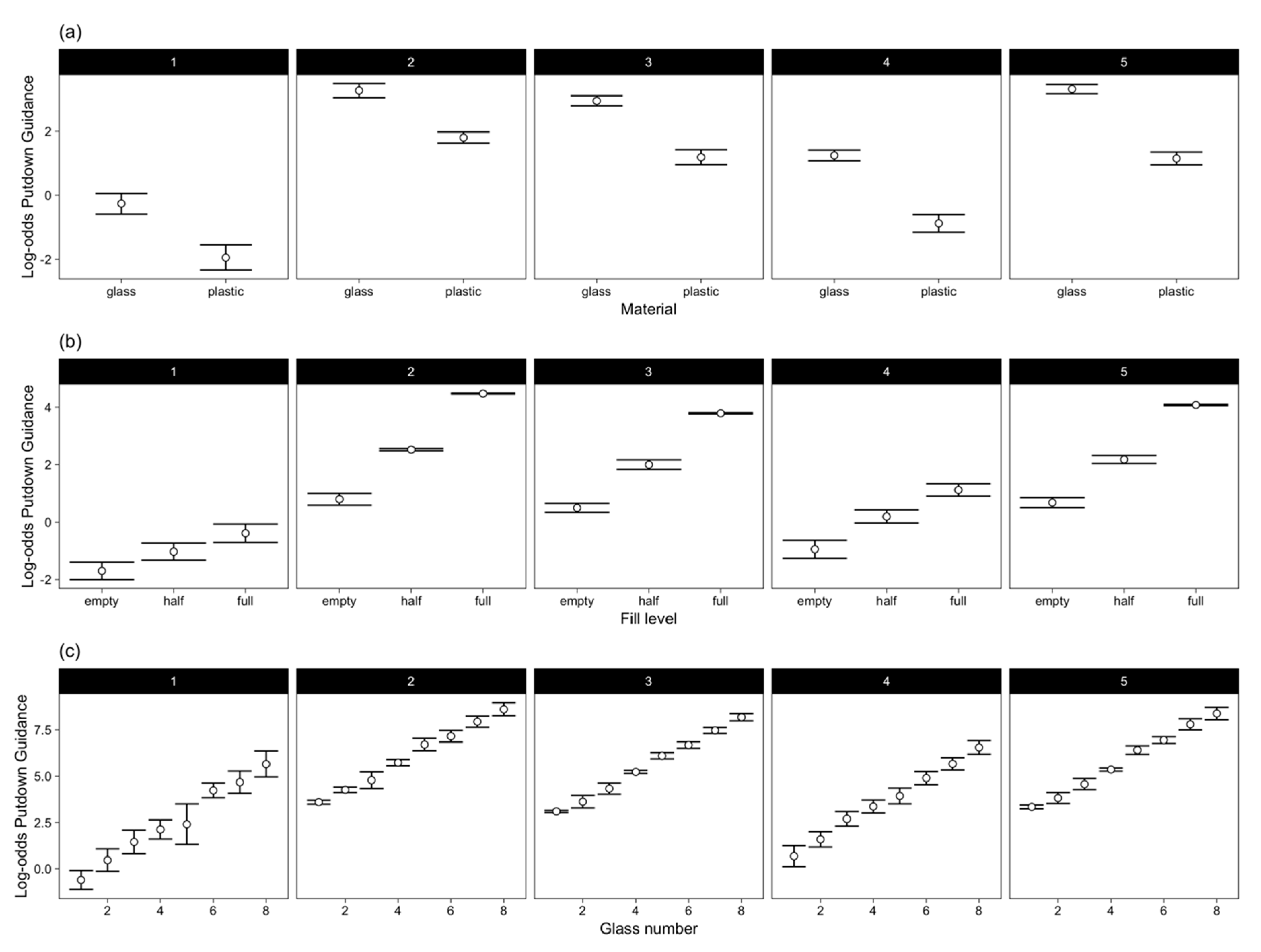 Vision 03 00028 g0a3 Vision 03 00028 g0a3