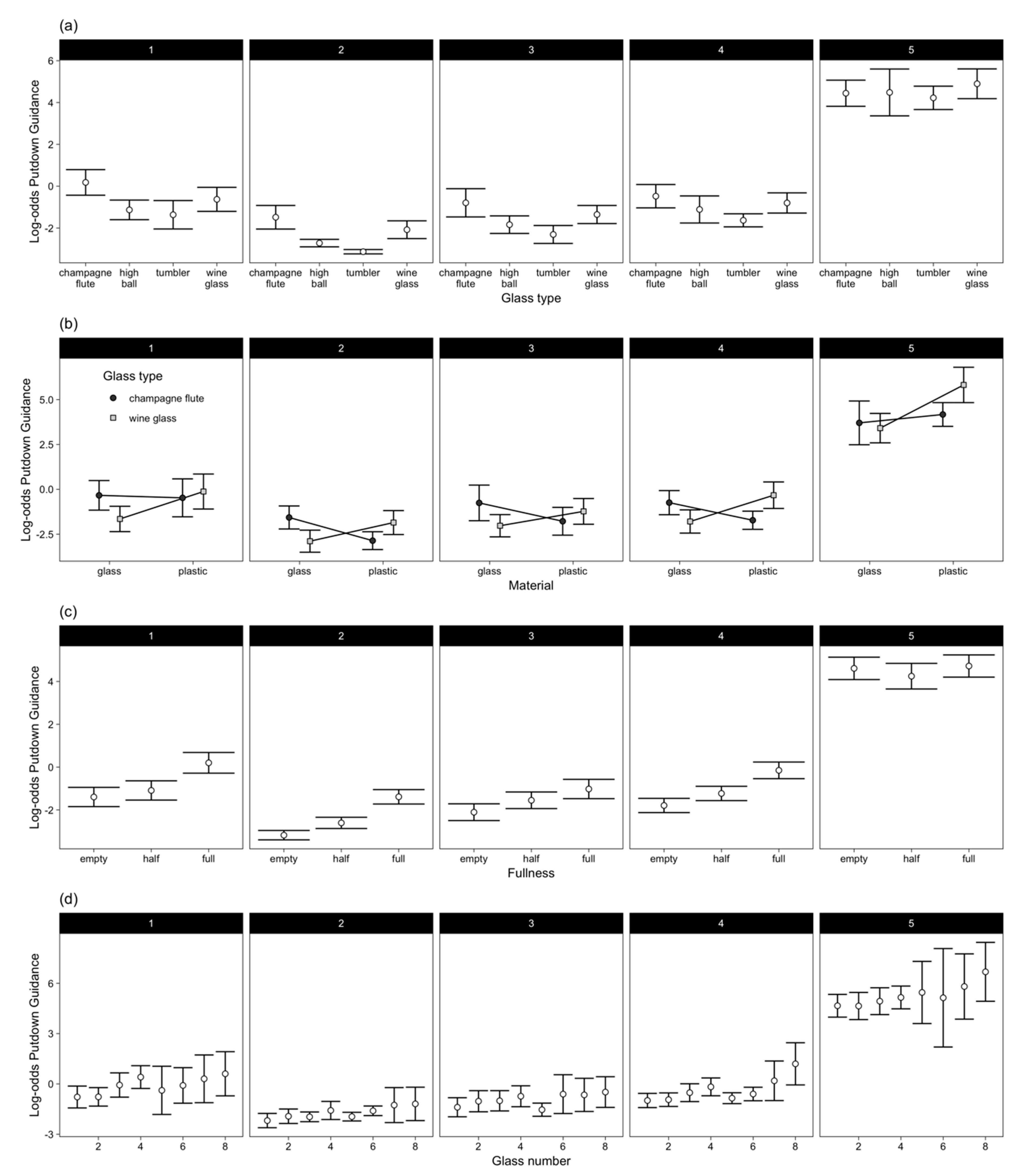 Vision 03 00028 g0a4 Vision 03 00028 g0a4