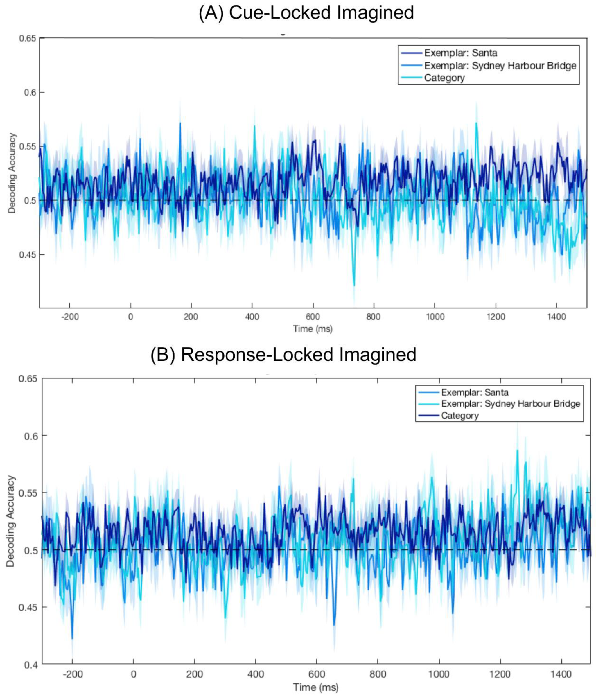 Vision 03 00053 g004