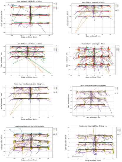 Vision 03 00055 g0a1