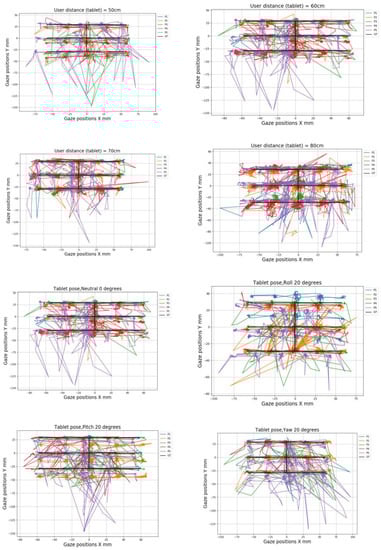 Vision 03 00055 g0a2