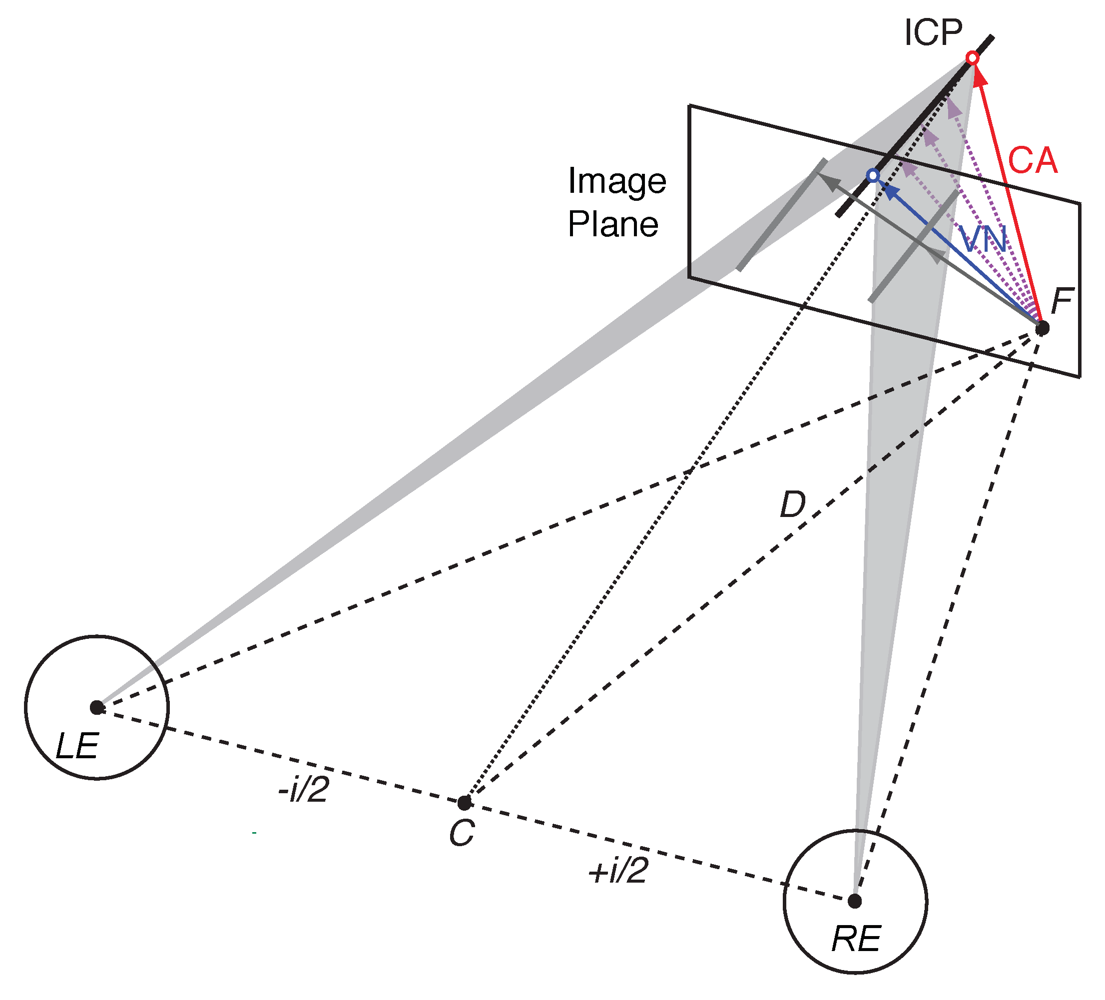 Vision 03 00064 g001