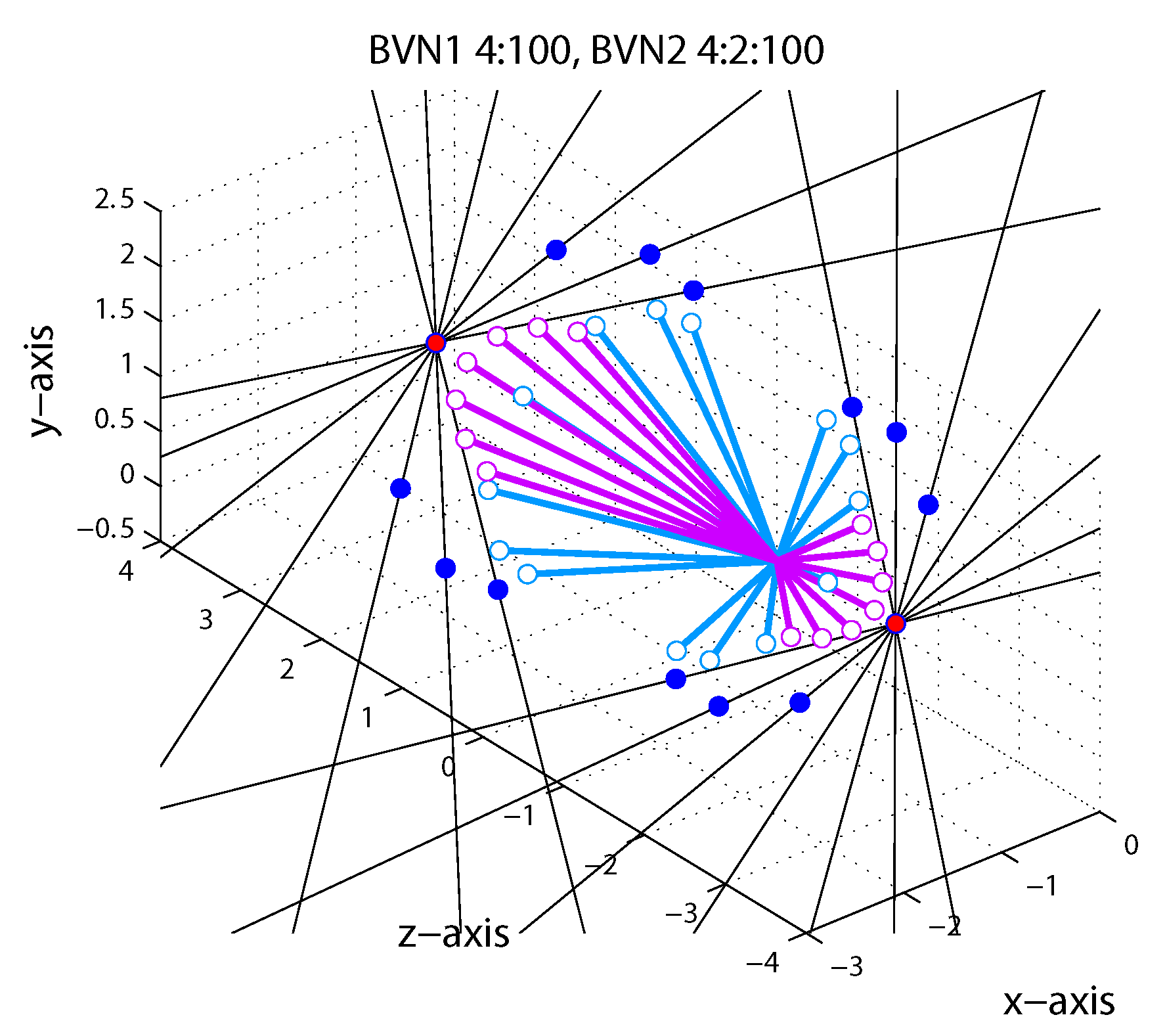 Vision 03 00064 g008