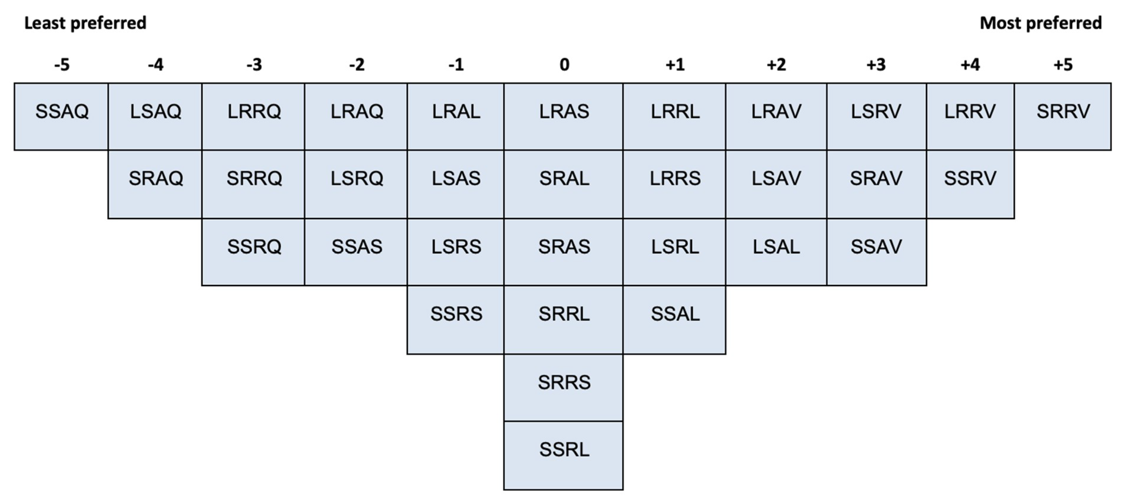 Vision 04 00006 g009 Vision 04 00006 g009