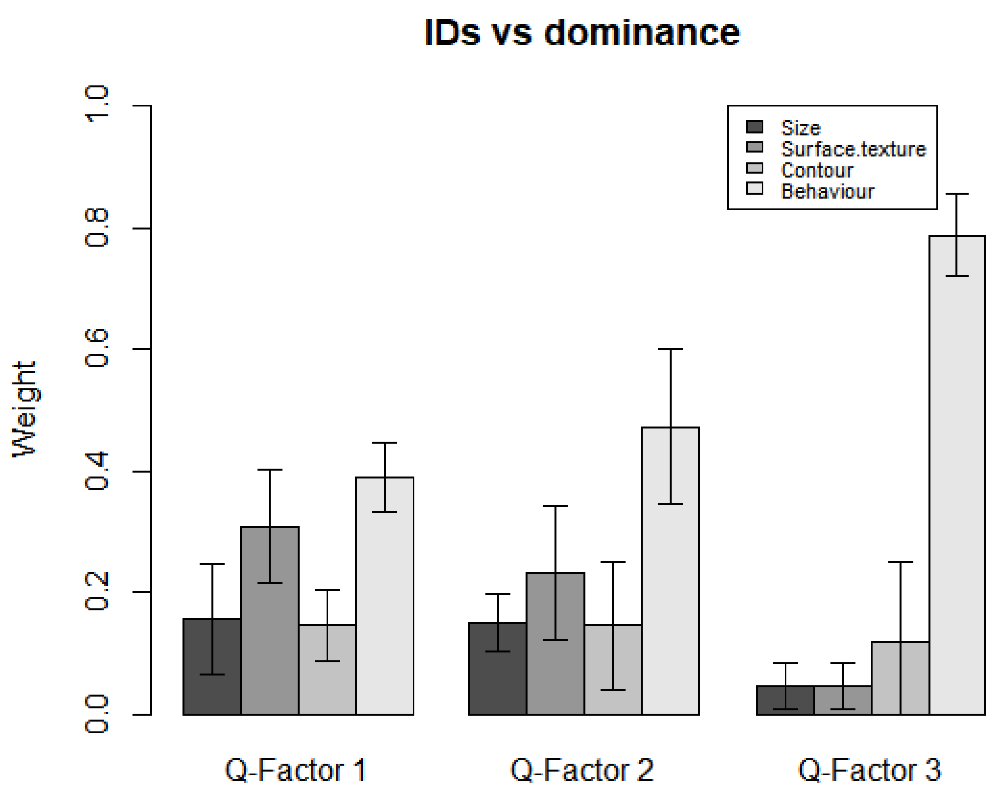 Vision 04 00006 g012 Vision 04 00006 g012