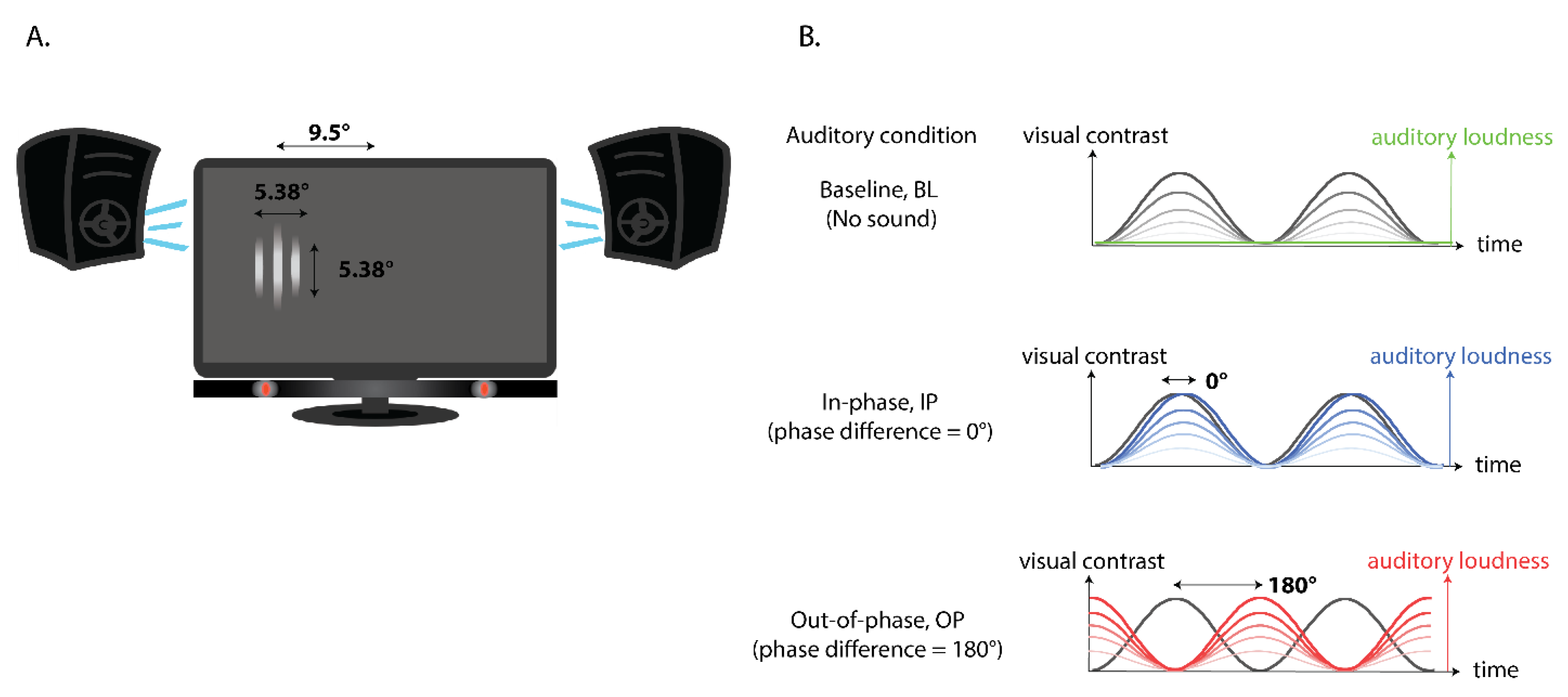 Vision 04 00012 g001