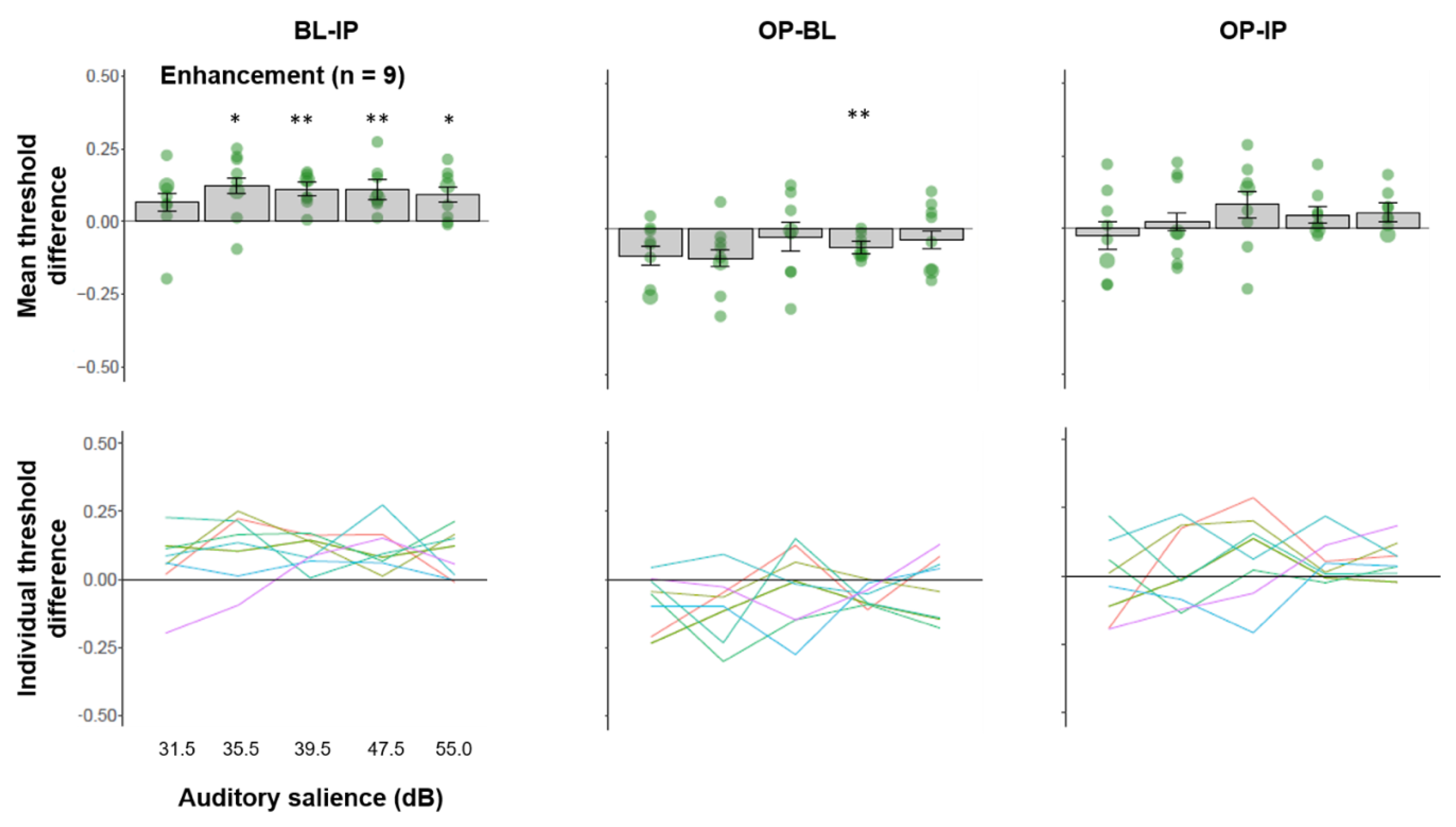 Vision 04 00012 g004