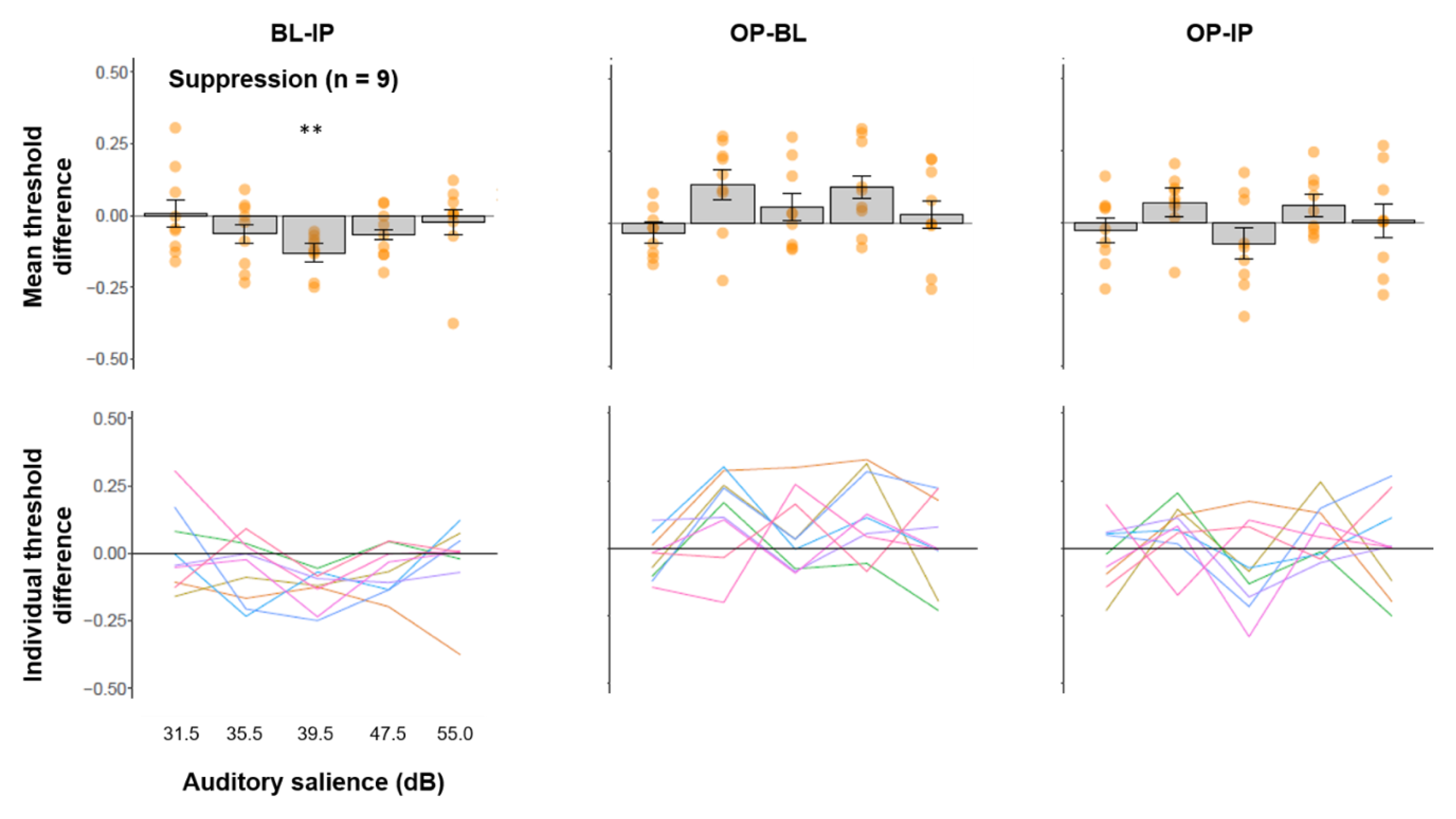 Vision 04 00012 g005