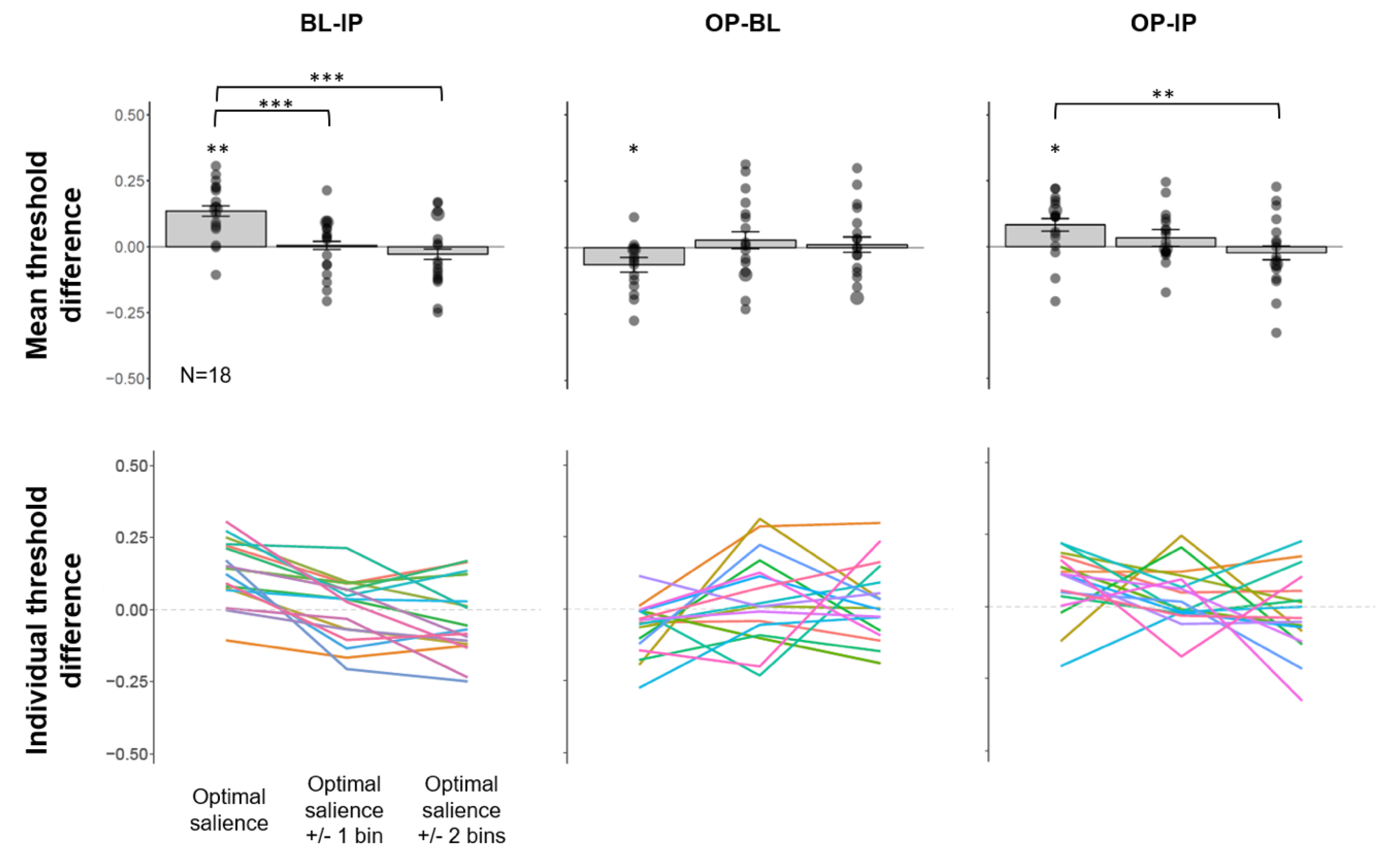 Vision 04 00012 g006