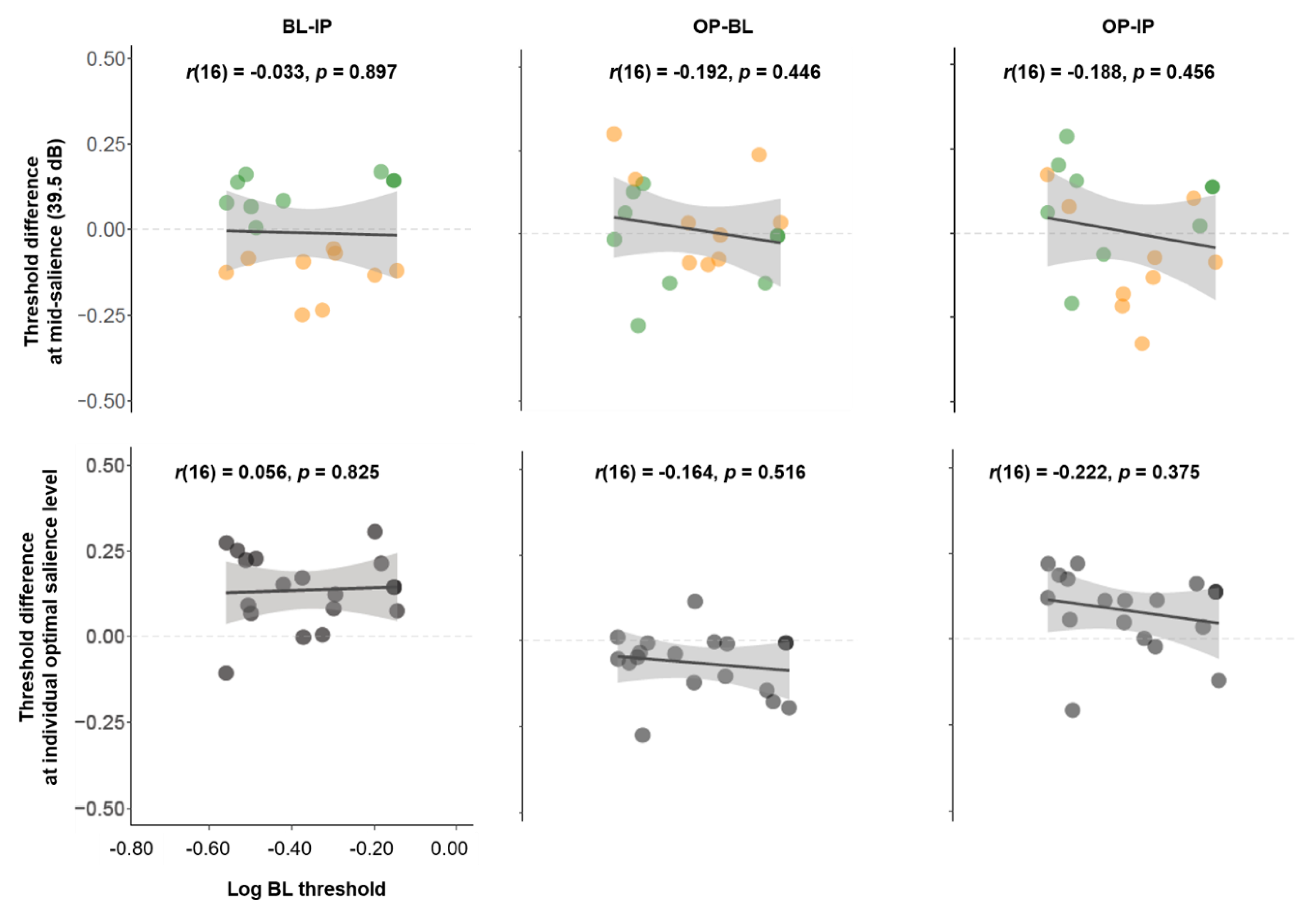 Vision 04 00012 g007