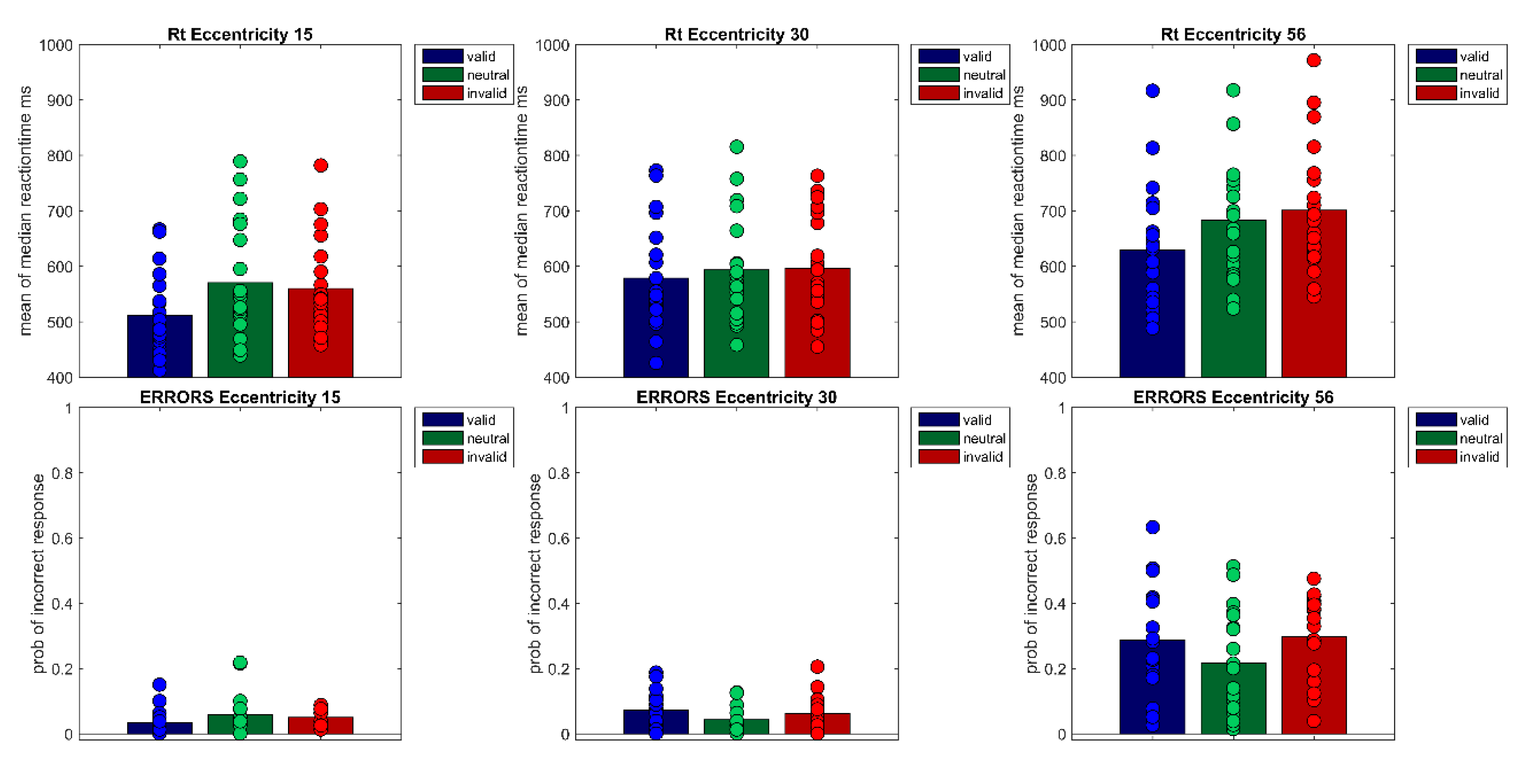 Vision 04 00013 g002