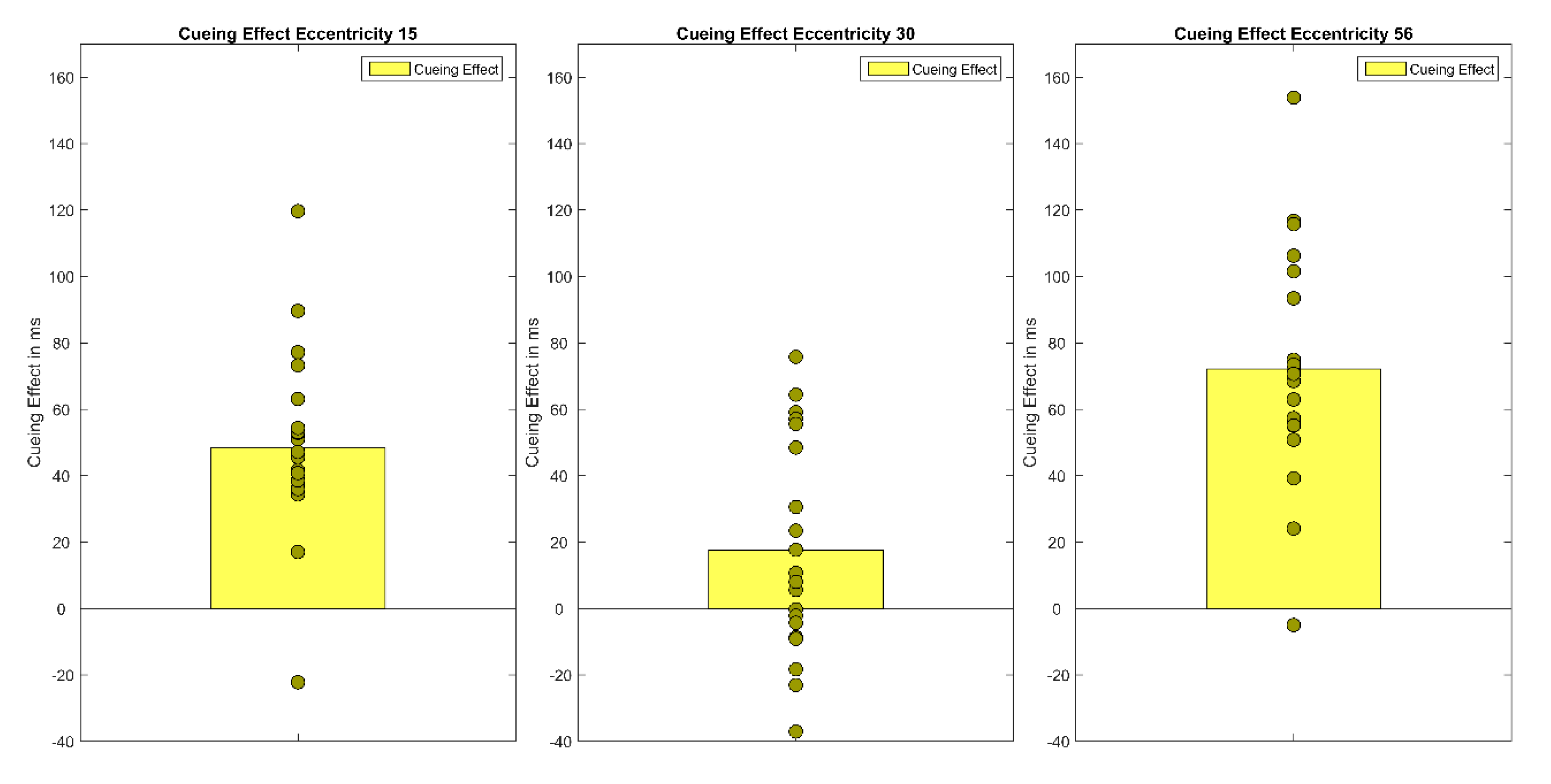 Vision 04 00013 g003