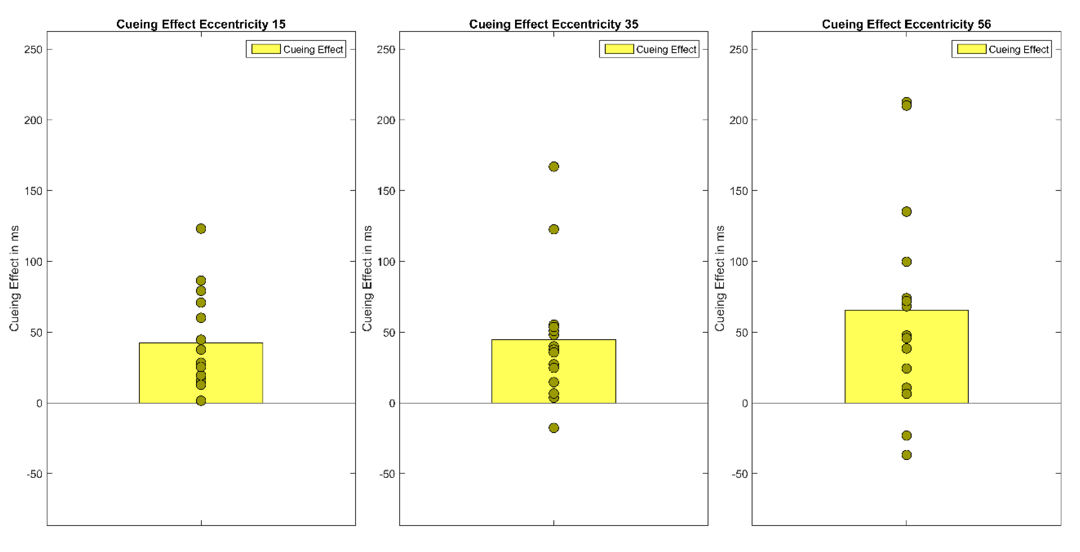 Vision 04 00013 g006