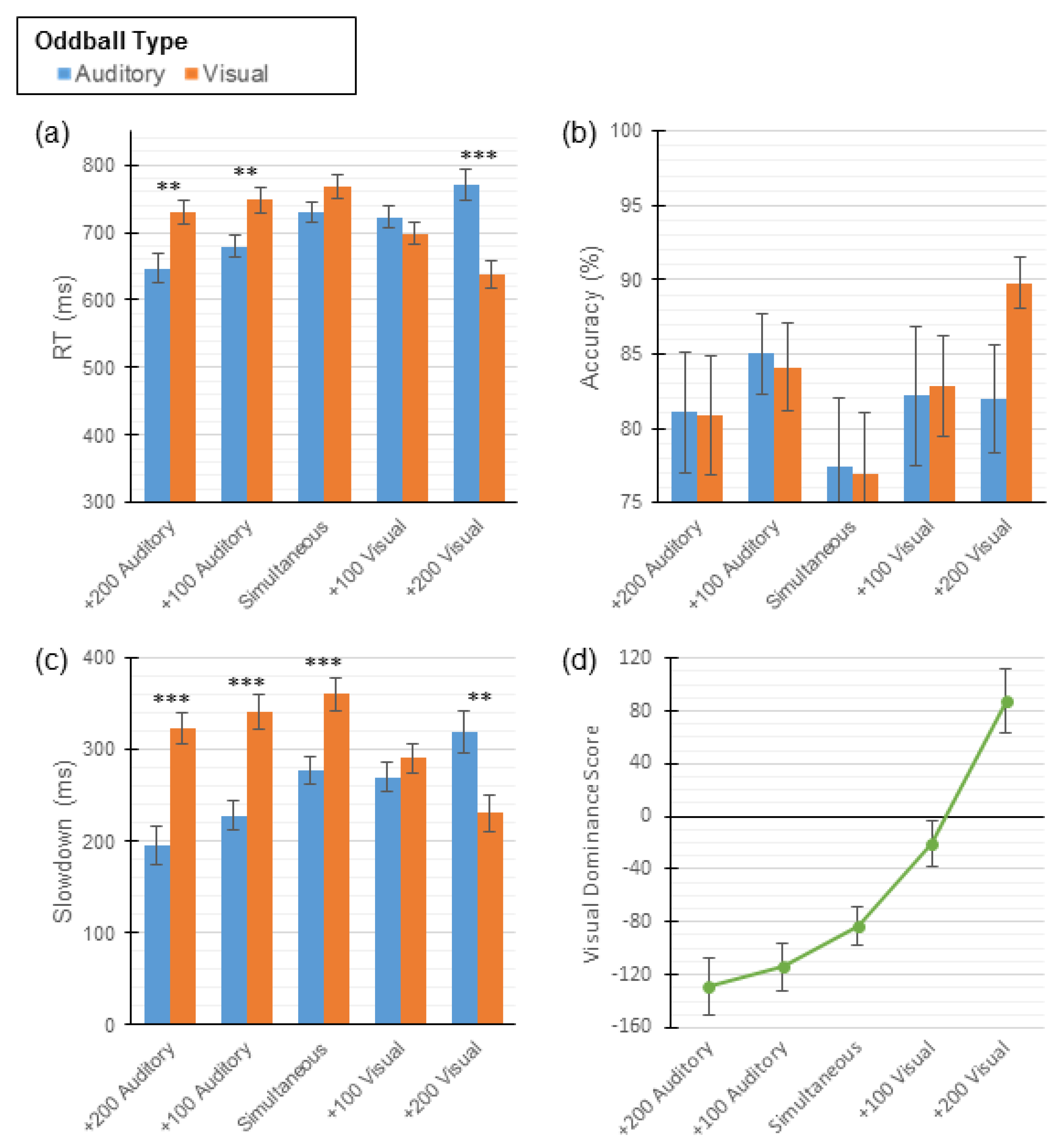 Vision 04 00014 g004