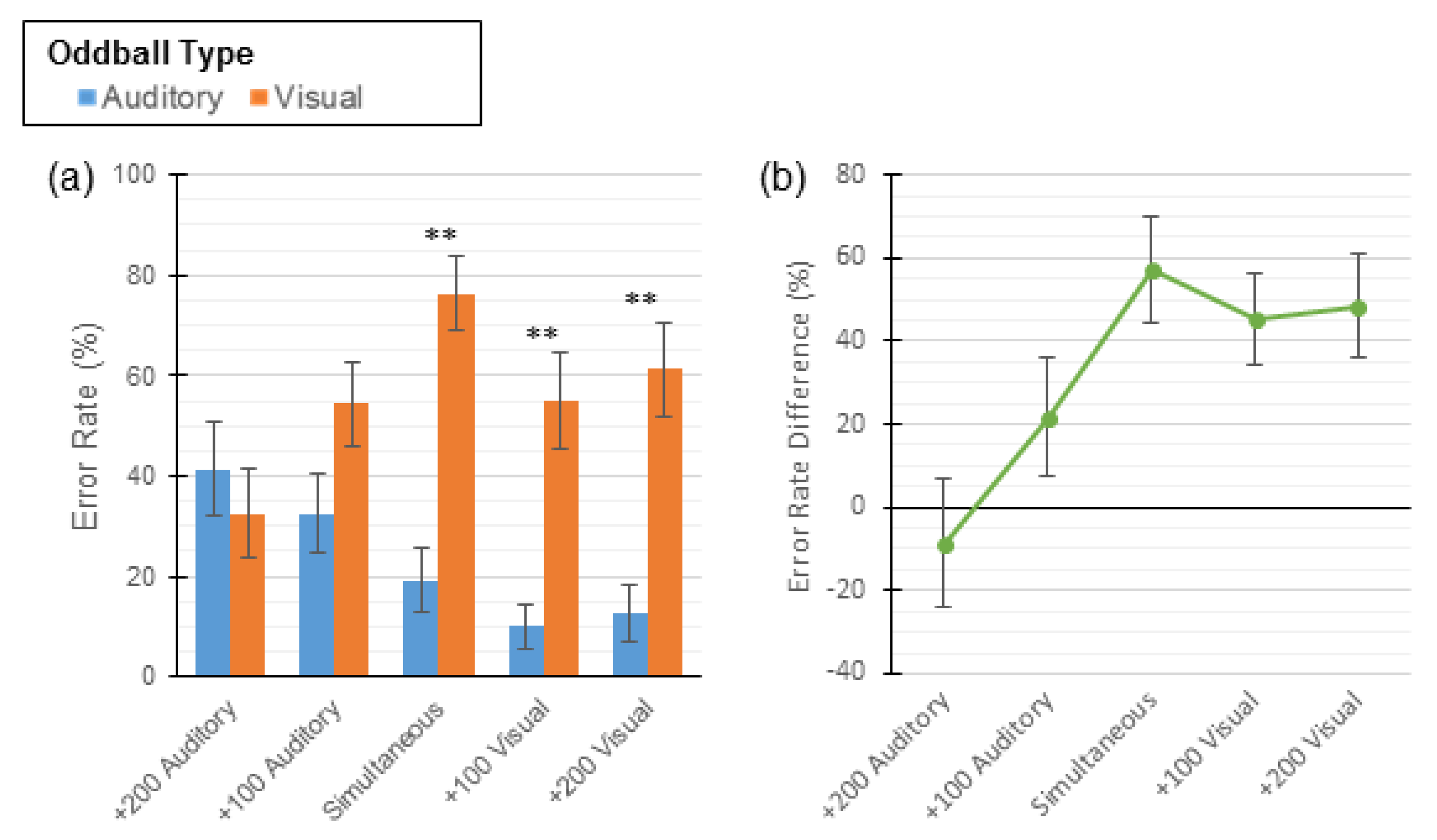Vision 04 00014 g005