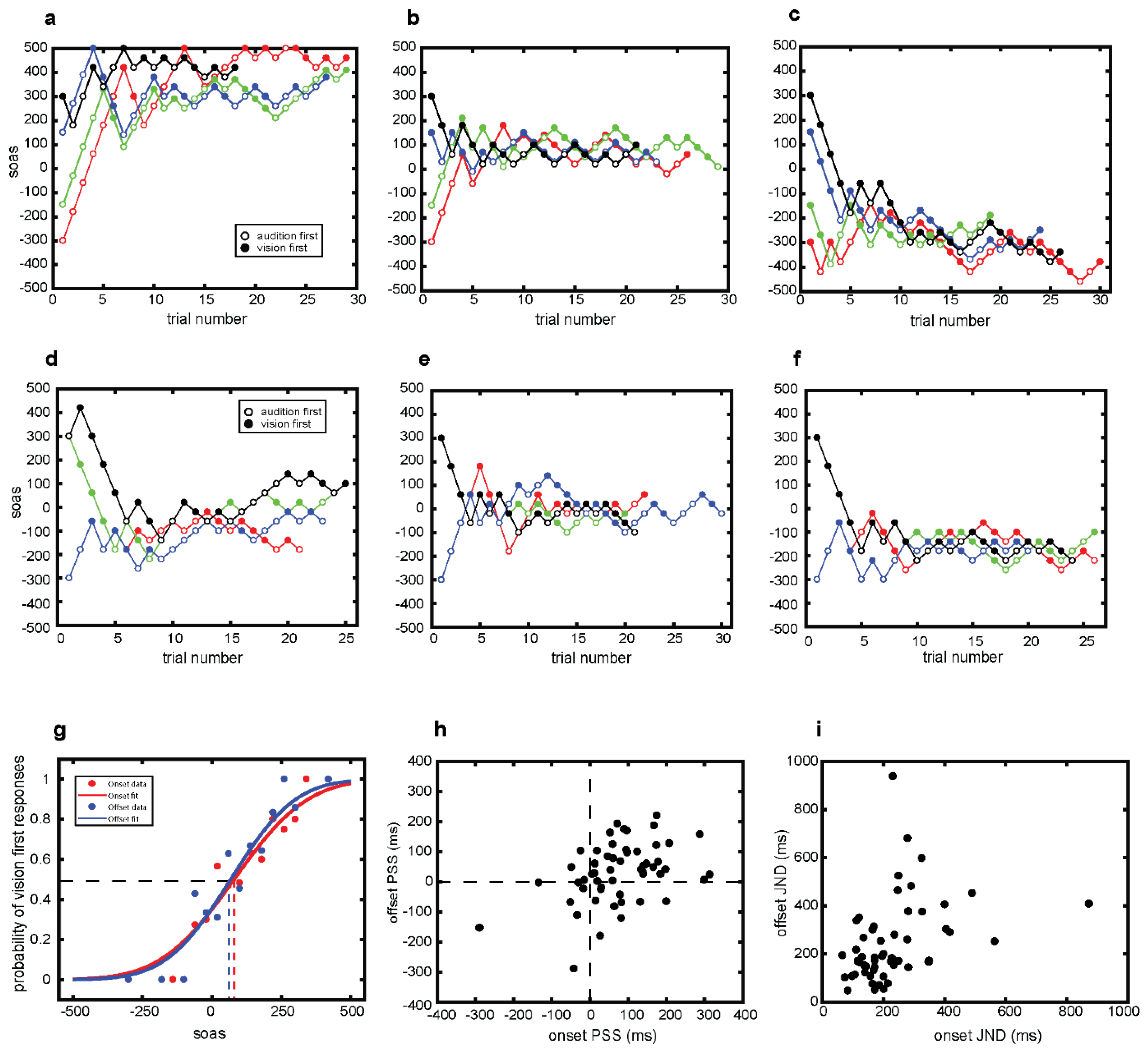 Vision 04 00017 g002