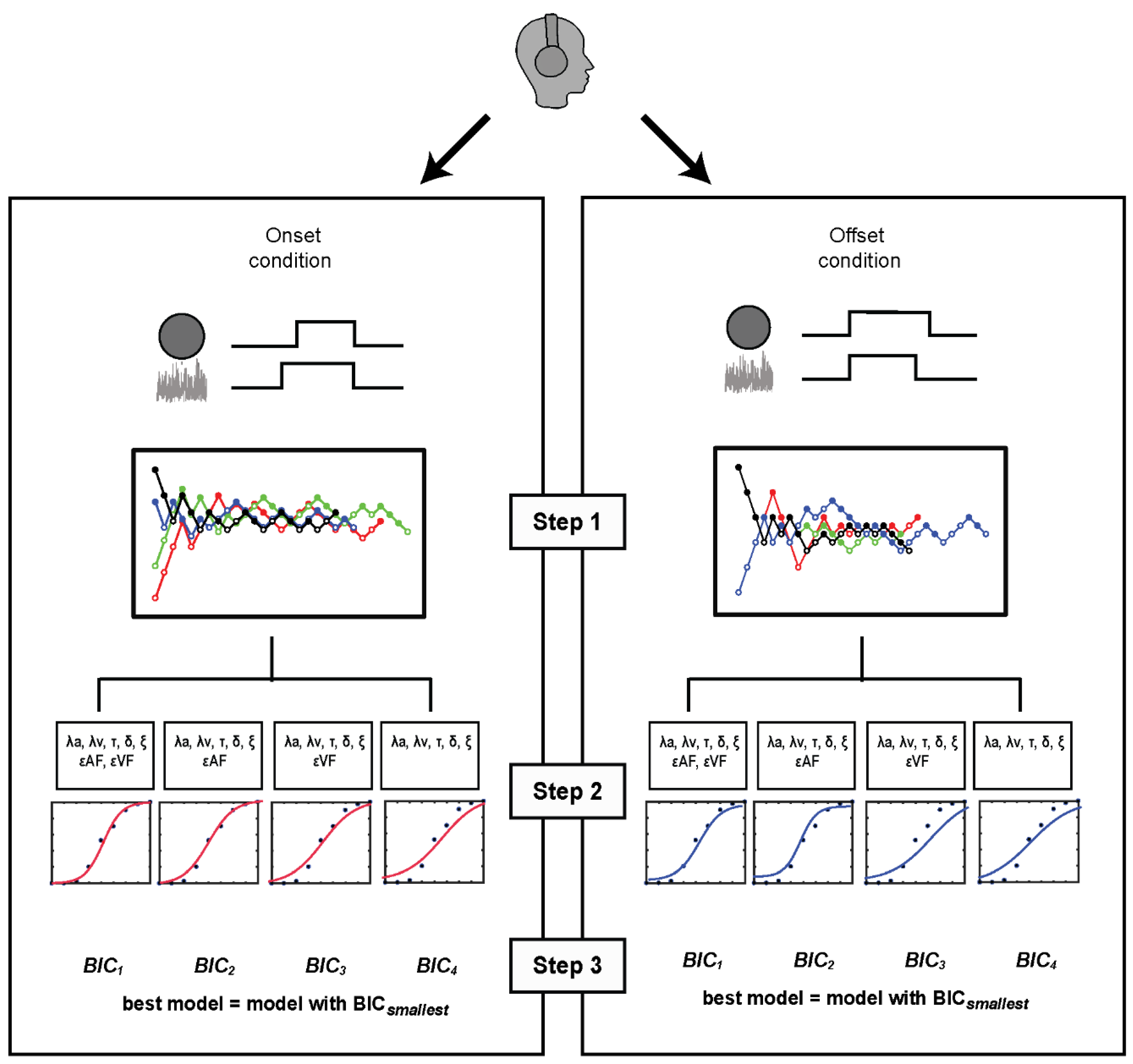 Vision 04 00017 g004